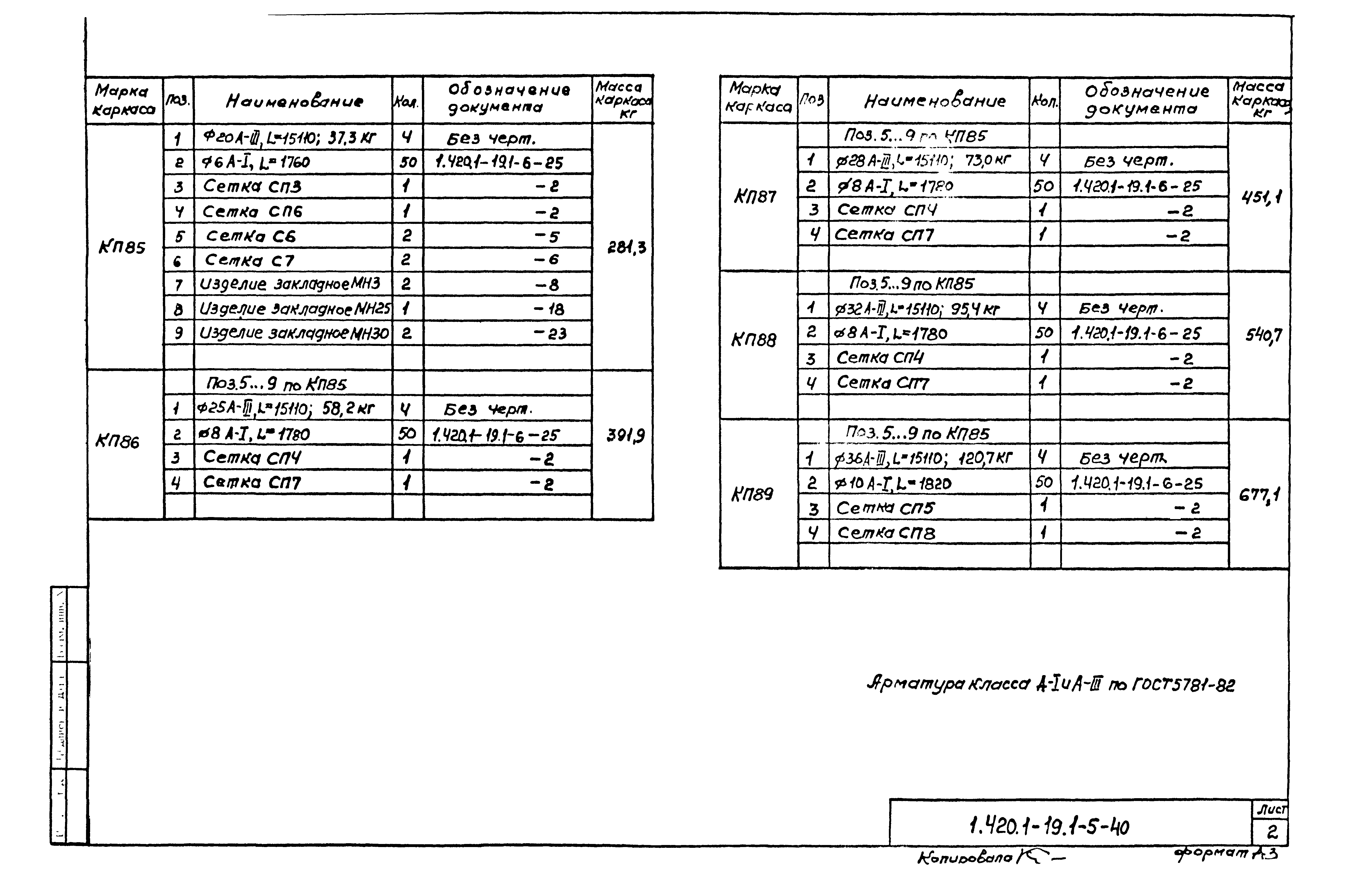 Серия 1.420.1-19