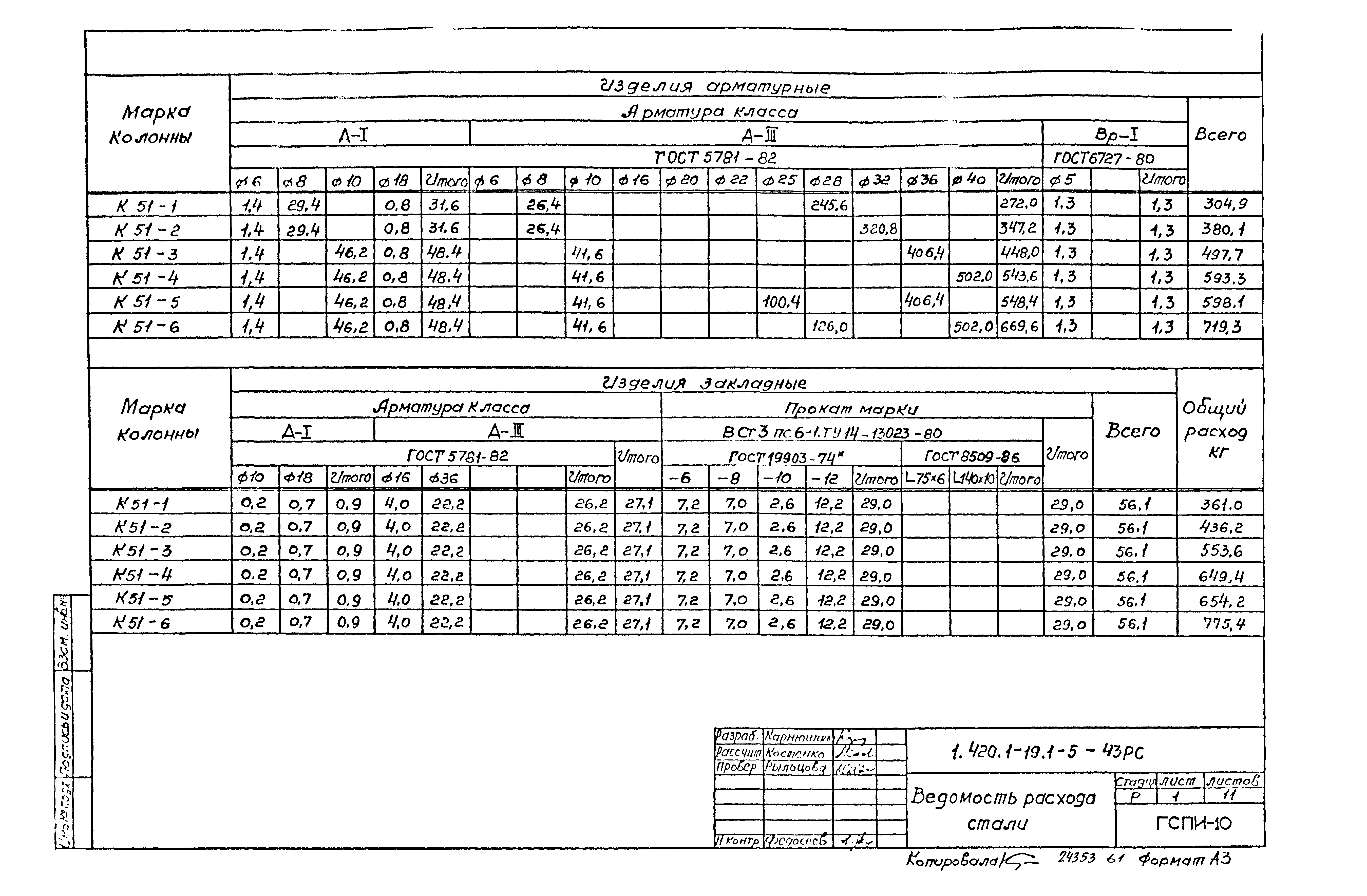 Серия 1.420.1-19