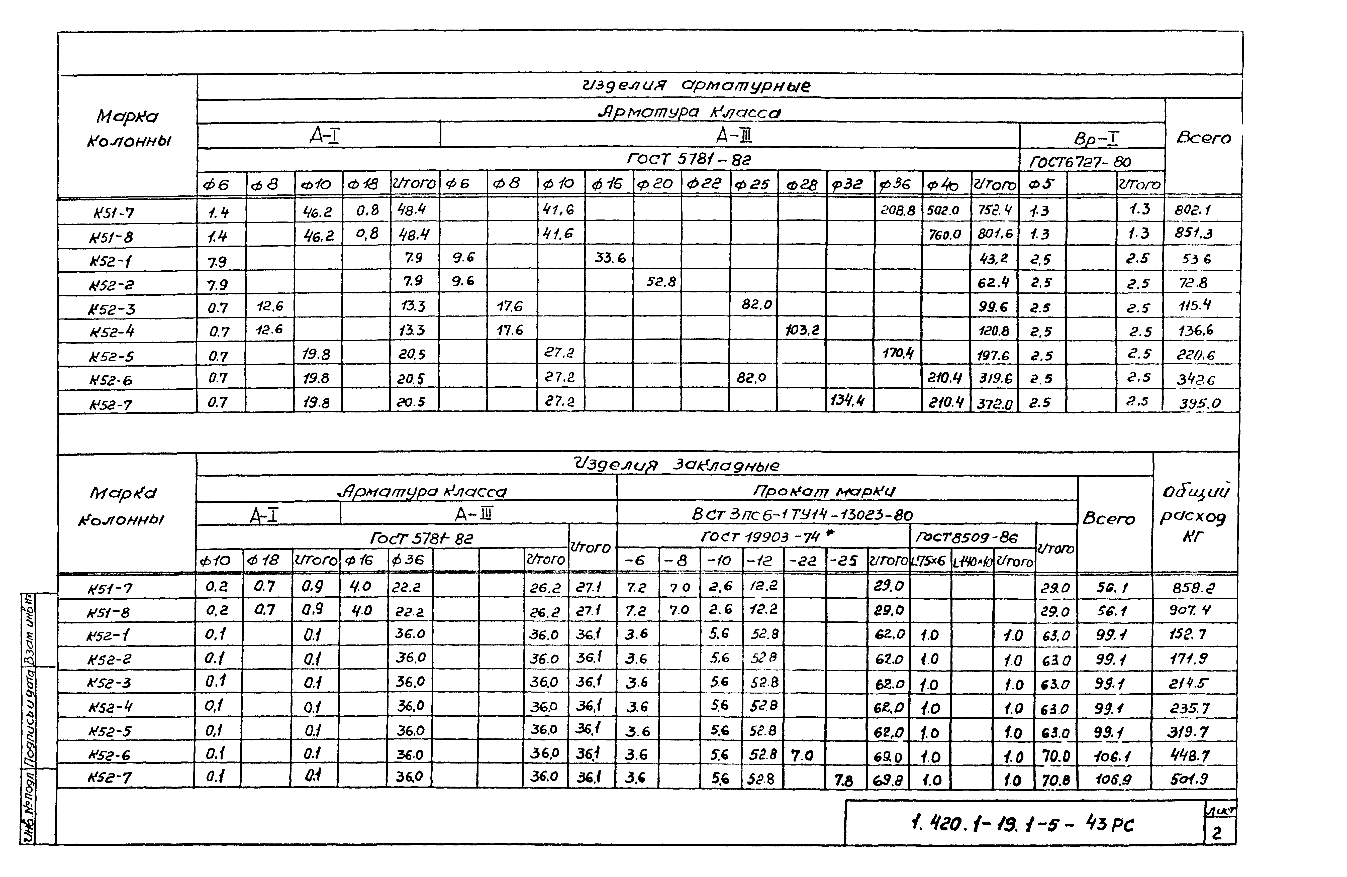 Серия 1.420.1-19