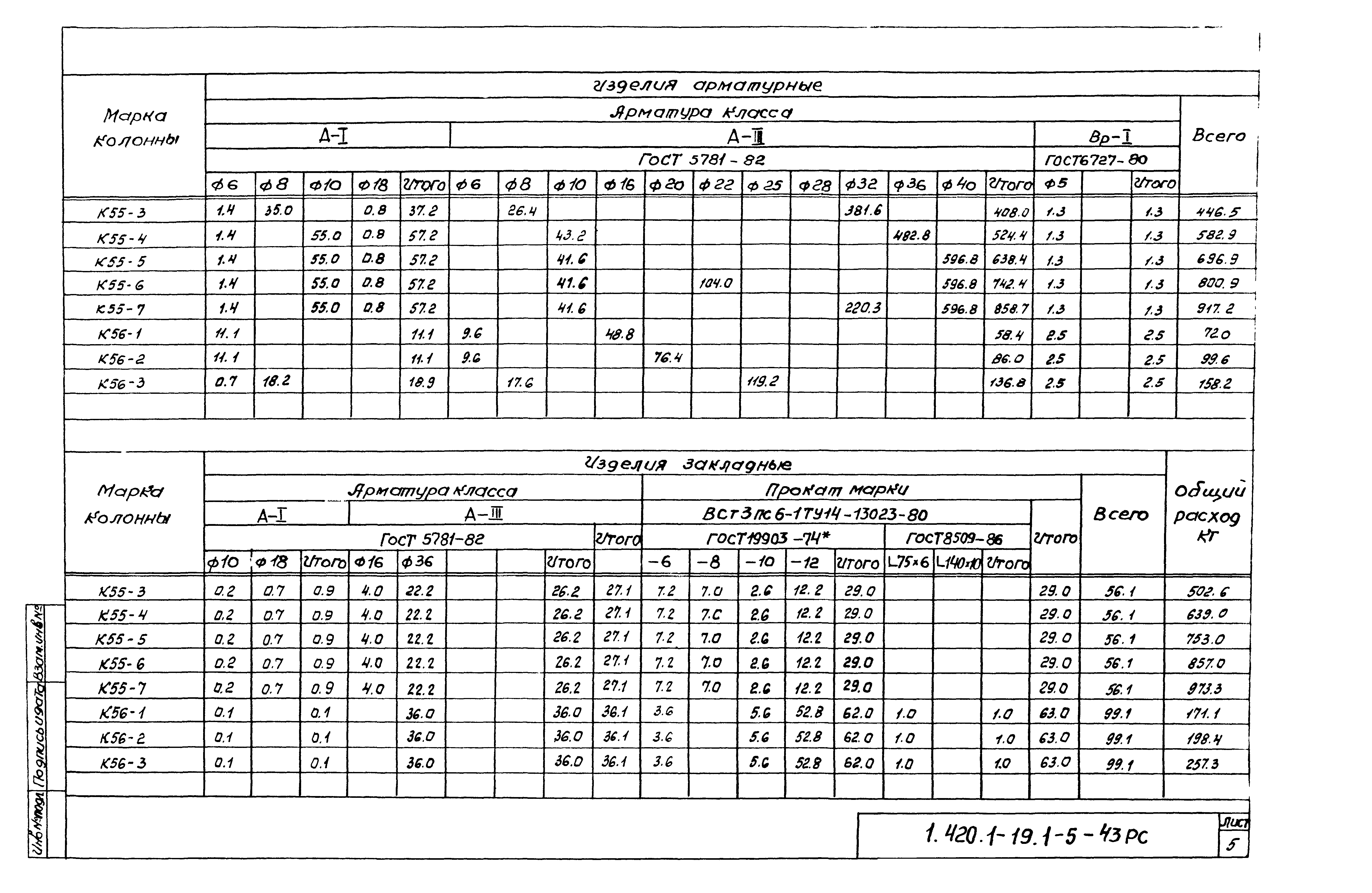 Серия 1.420.1-19