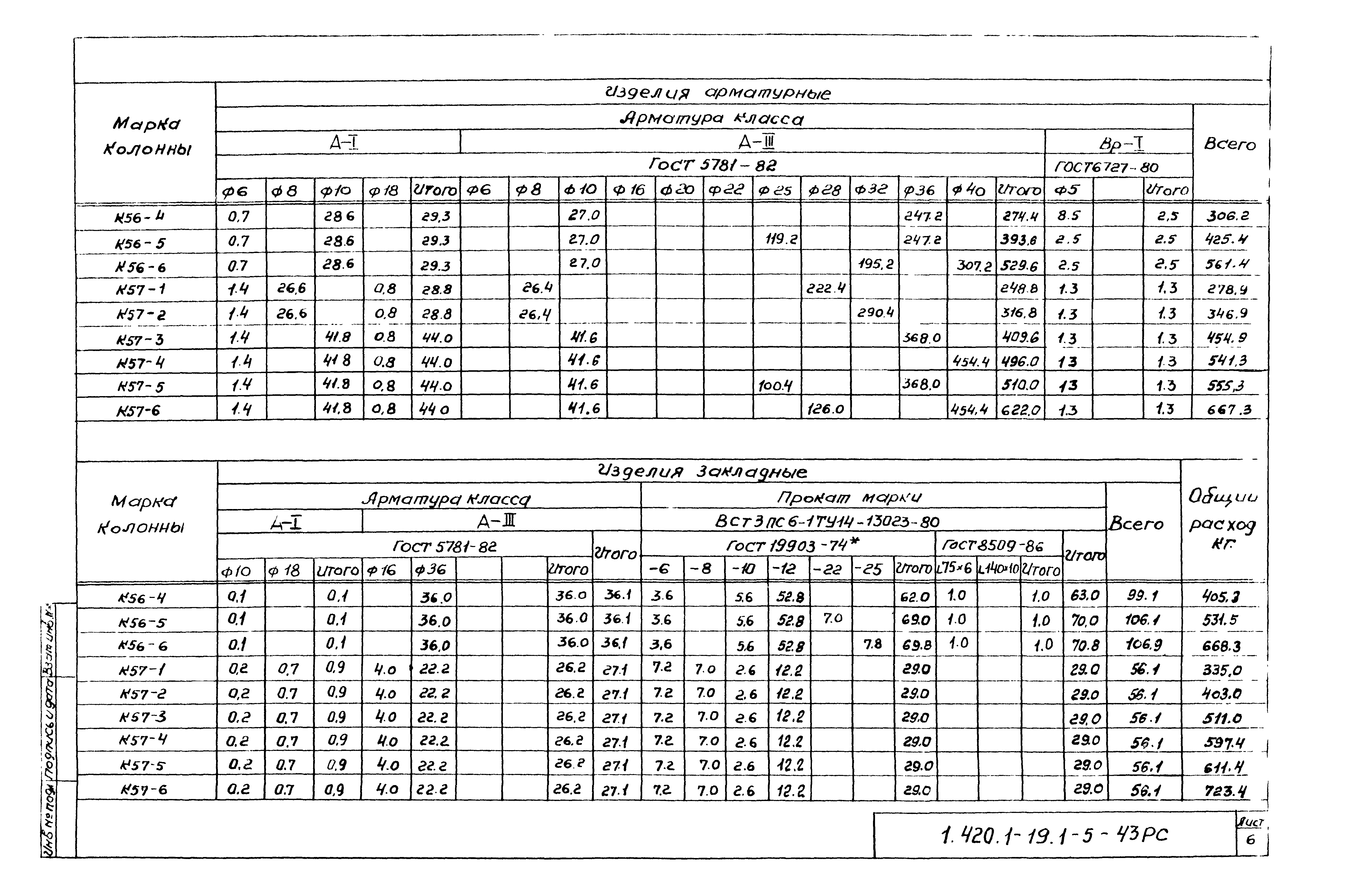 Серия 1.420.1-19