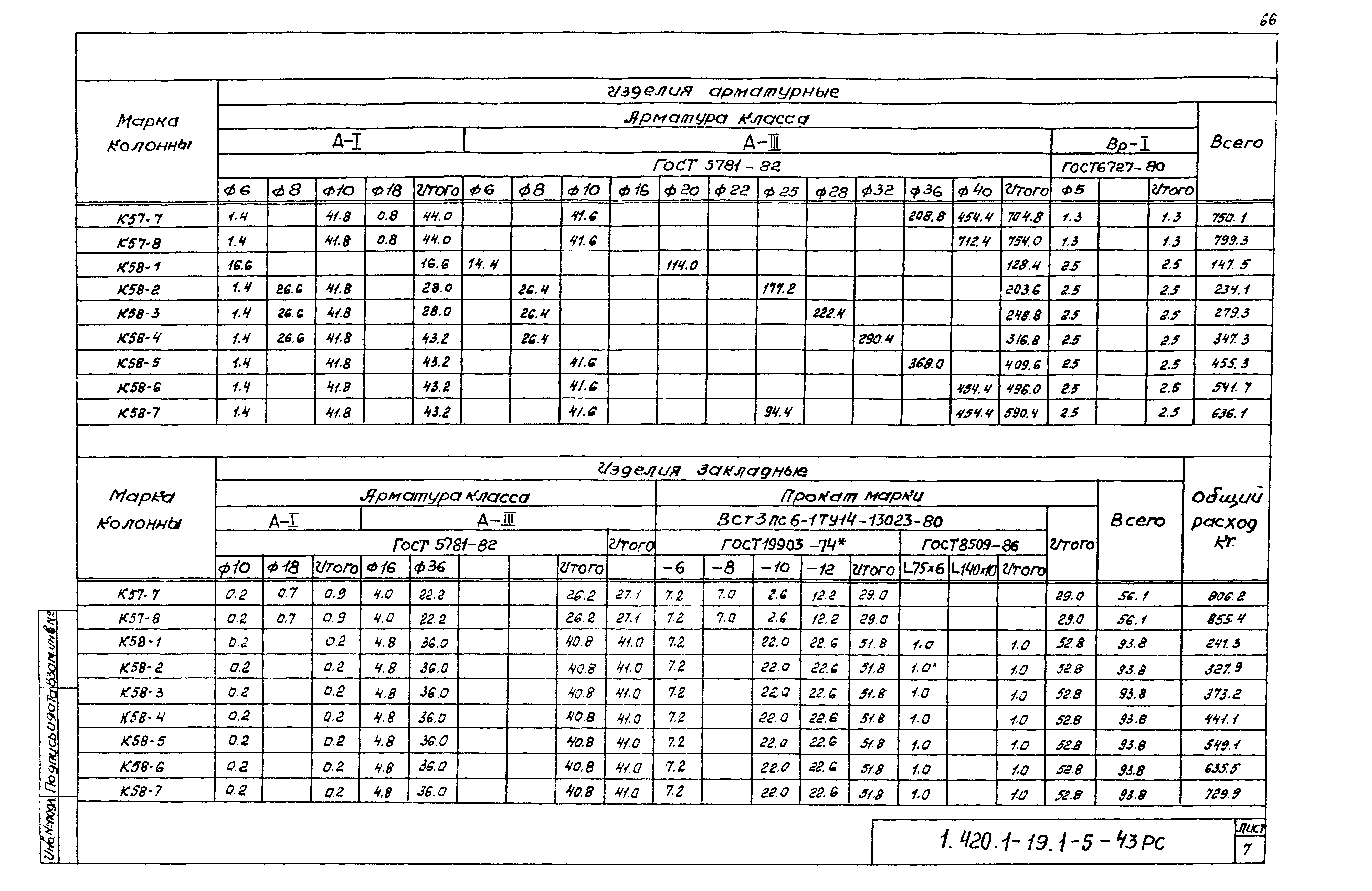 Серия 1.420.1-19