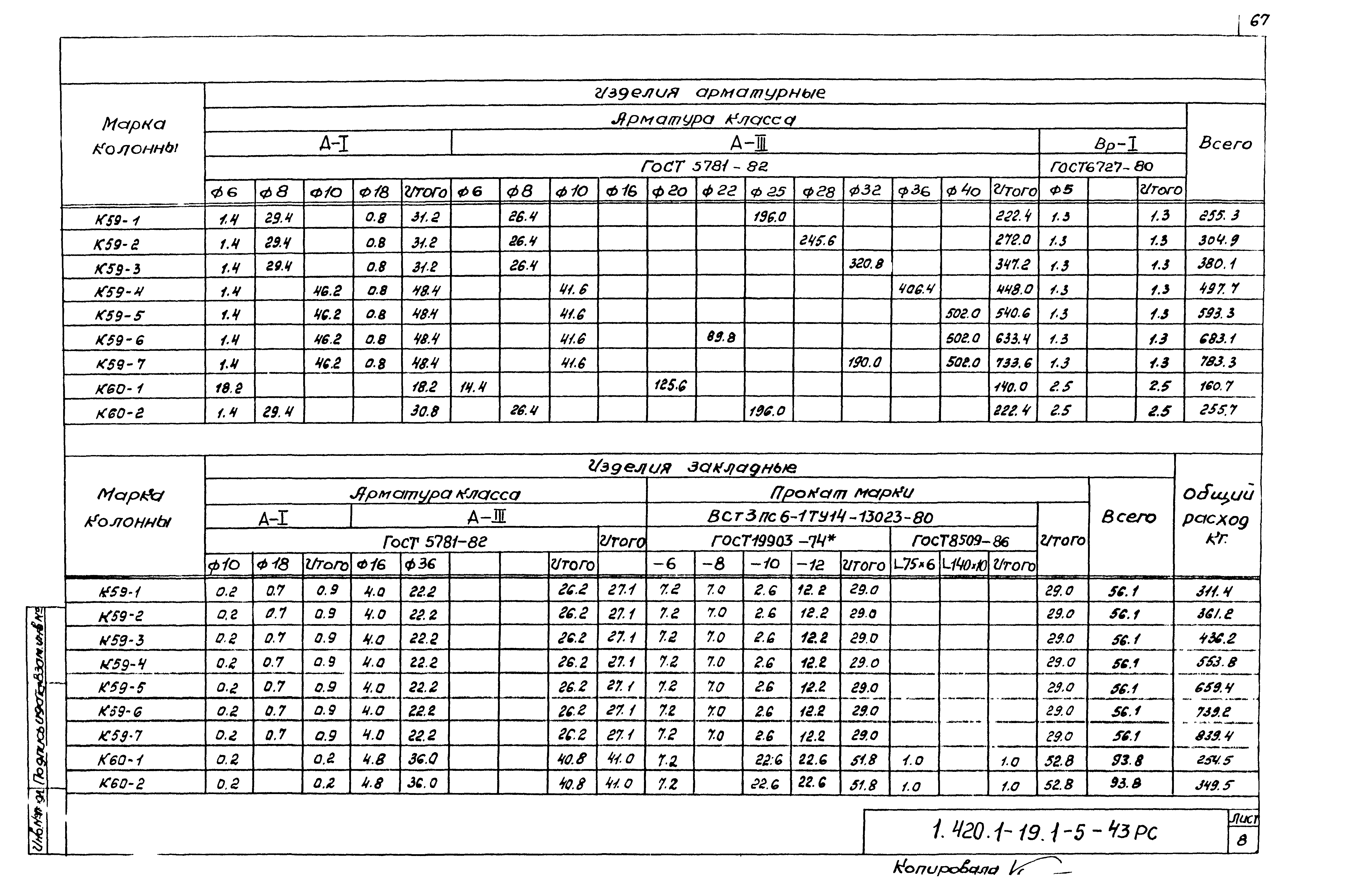 Серия 1.420.1-19