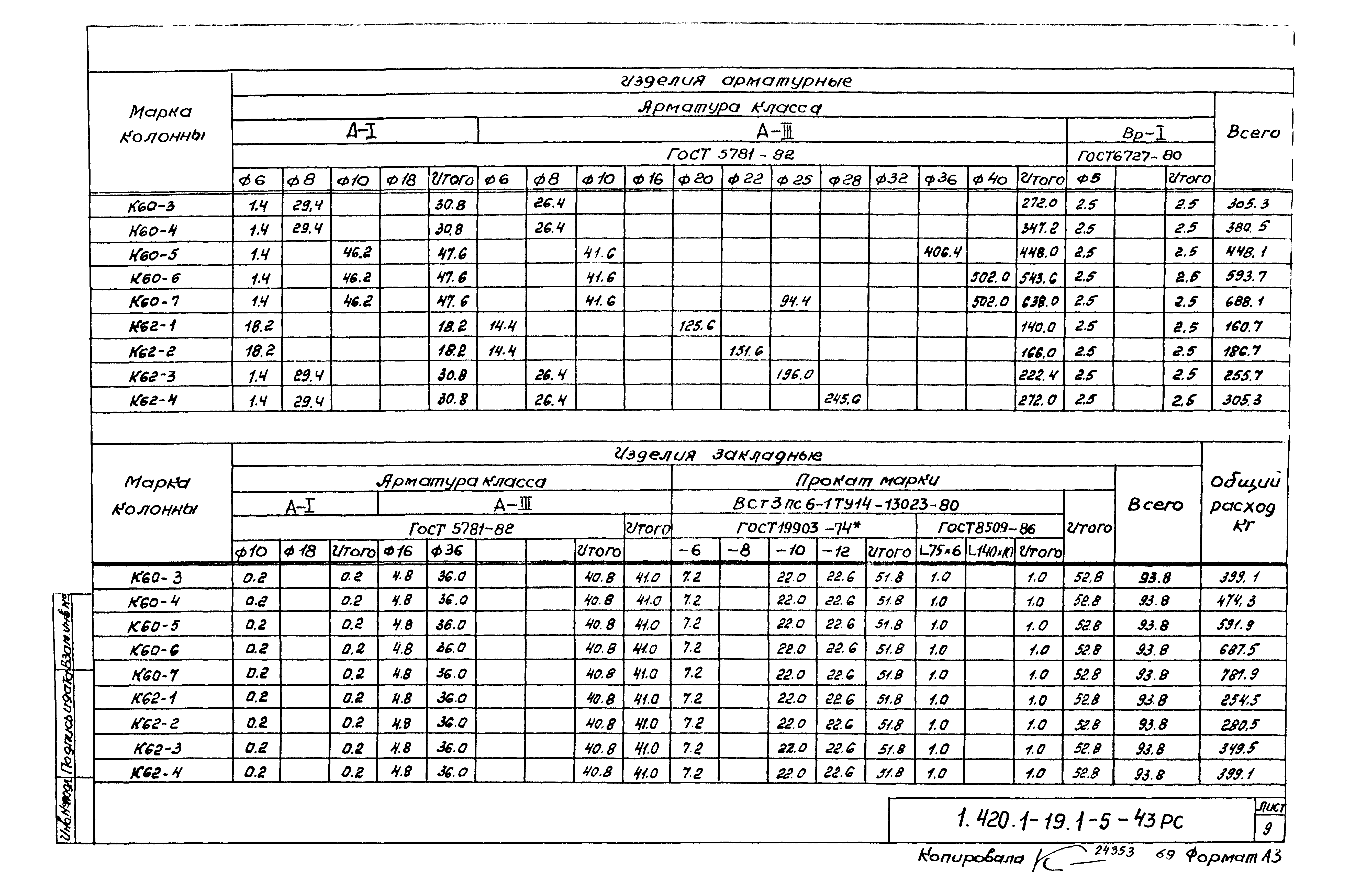 Серия 1.420.1-19