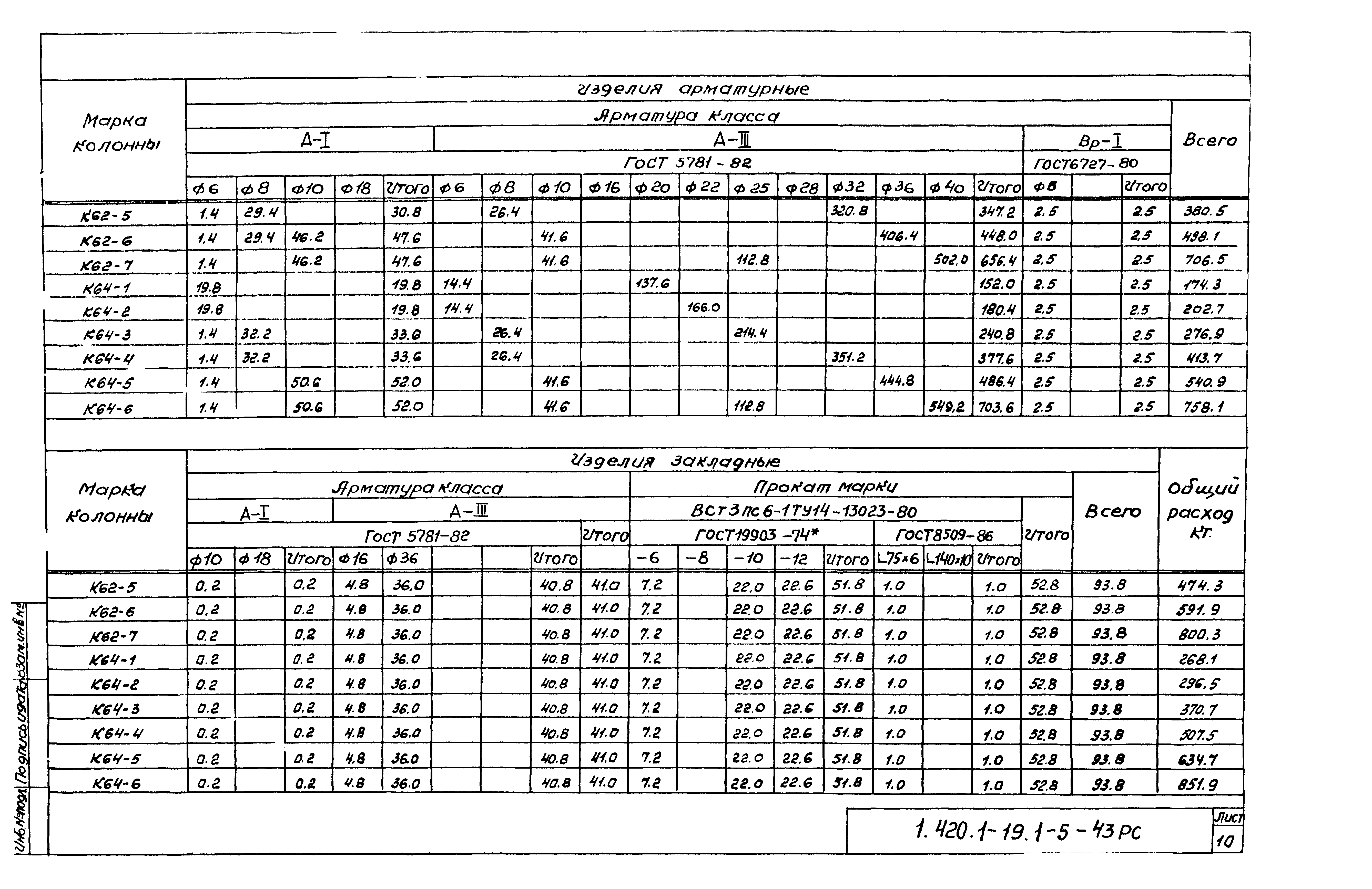 Серия 1.420.1-19