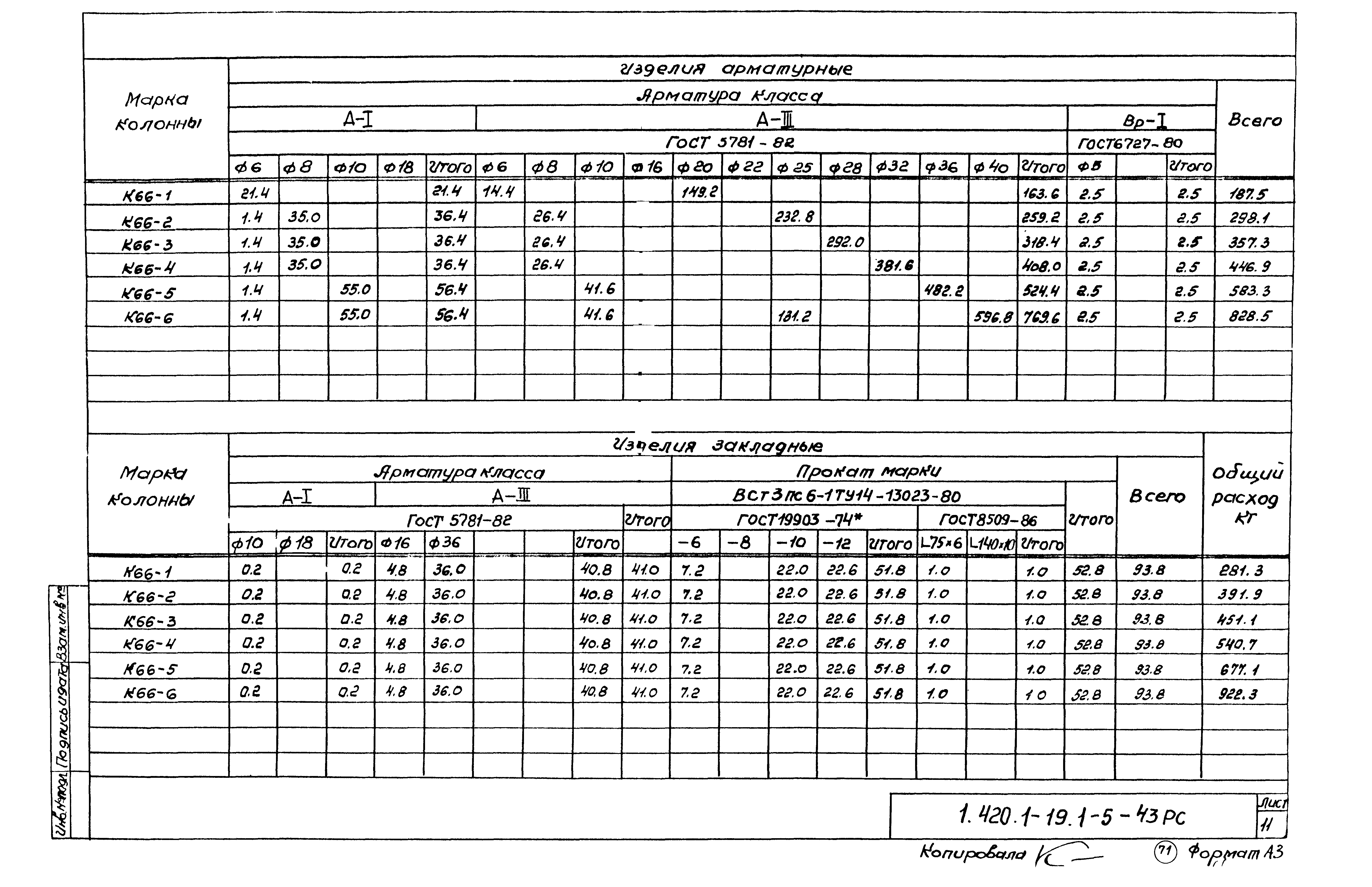 Серия 1.420.1-19