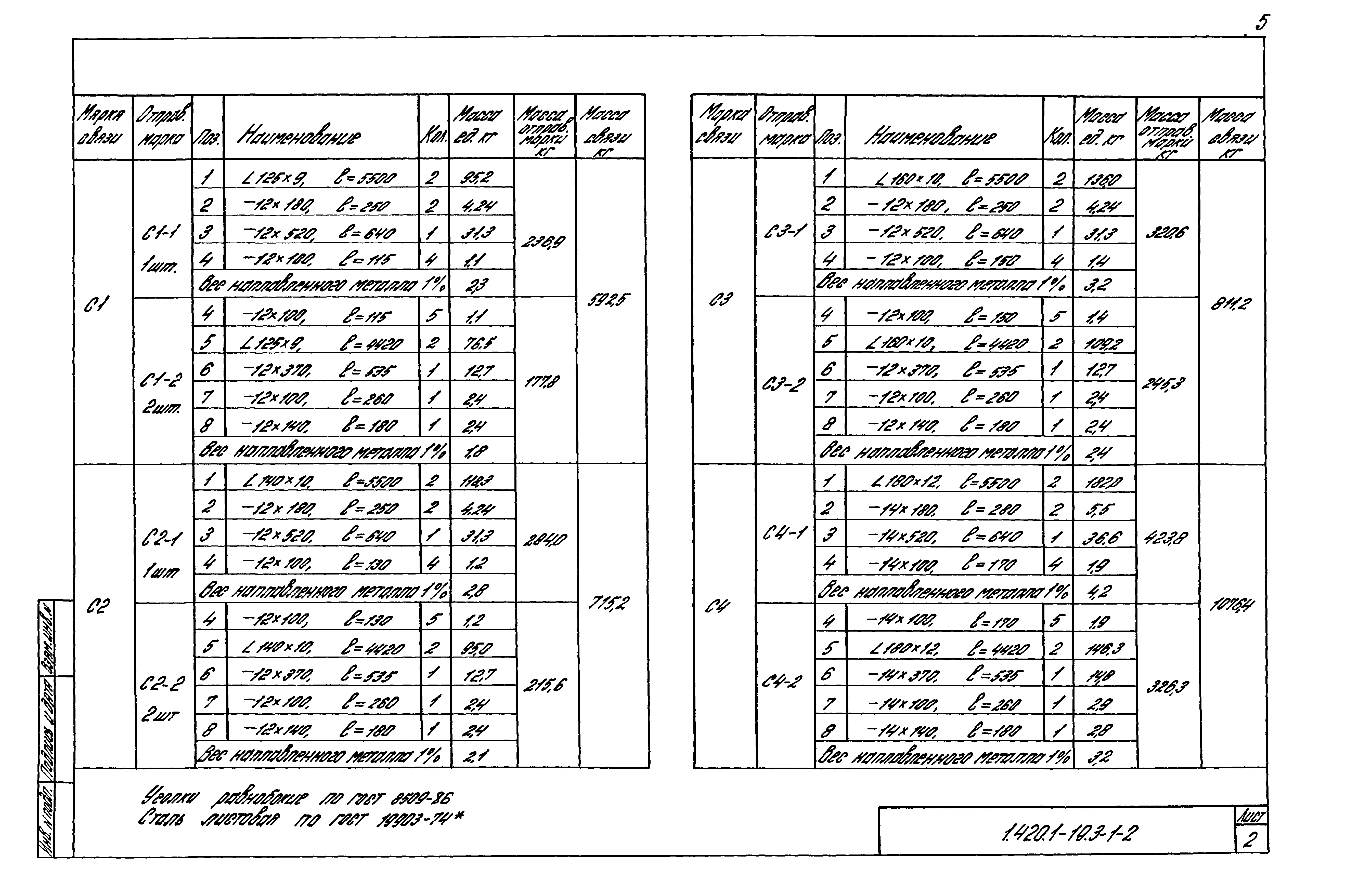 Серия 1.420.1-19