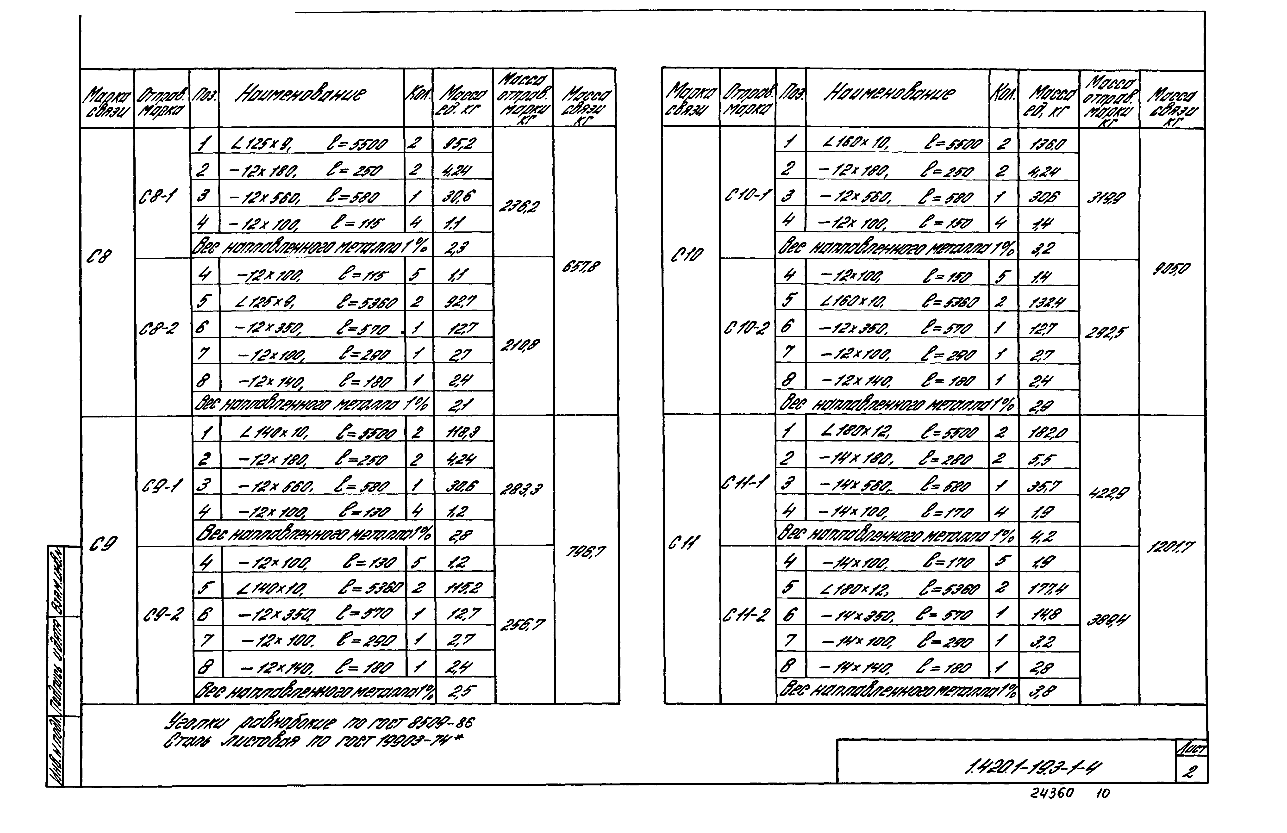 Серия 1.420.1-19