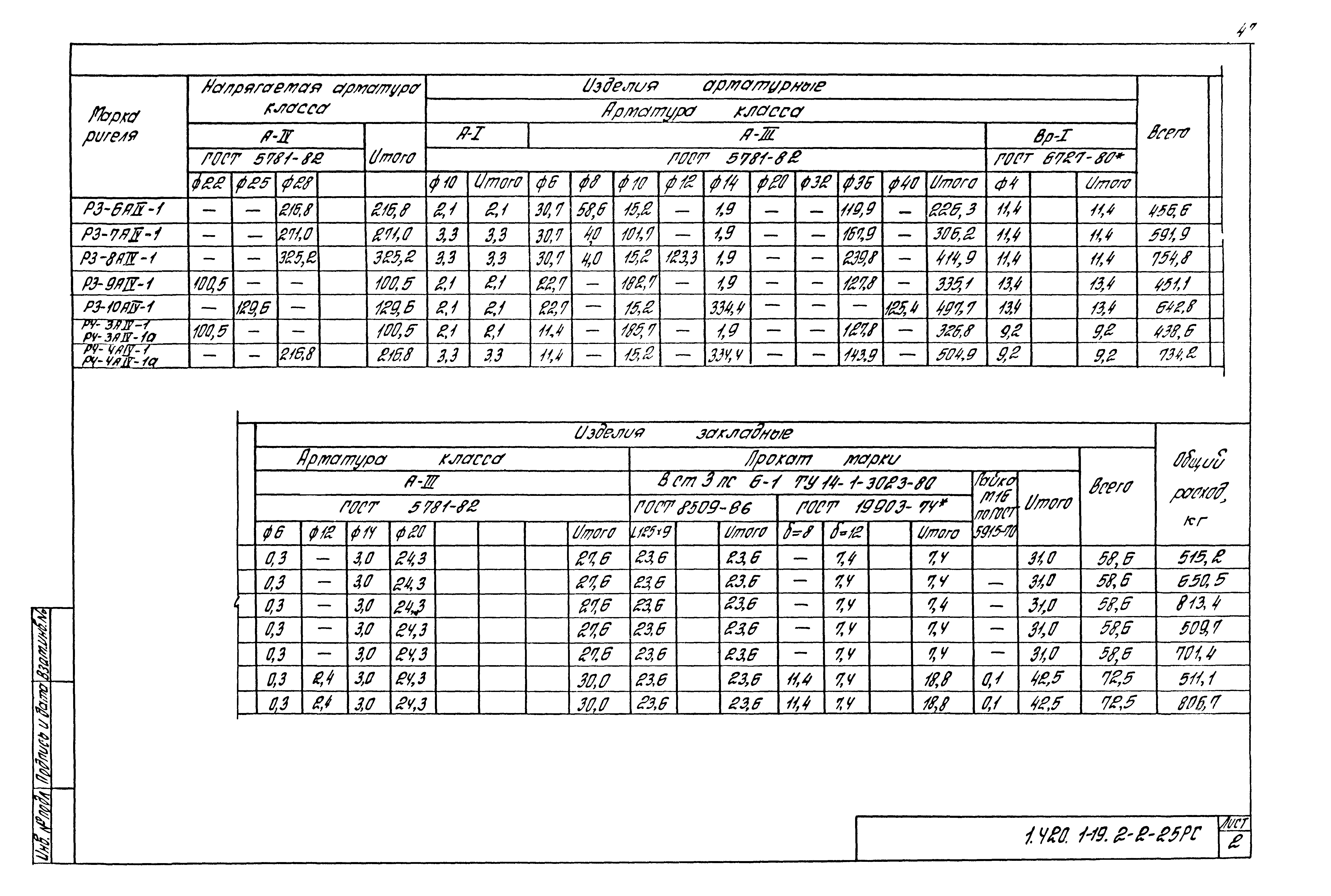 Серия 1.420.1-19