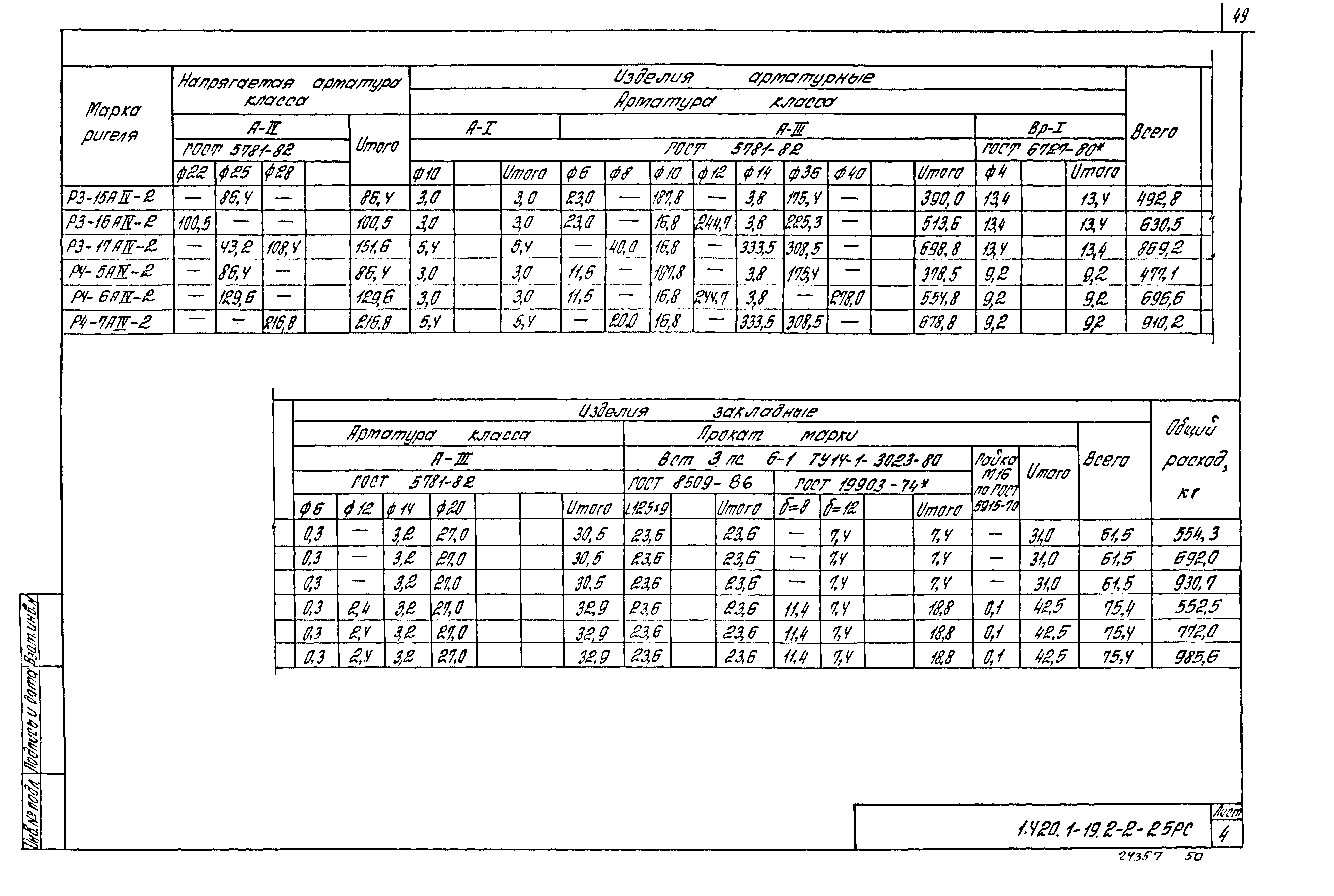 Серия 1.420.1-19