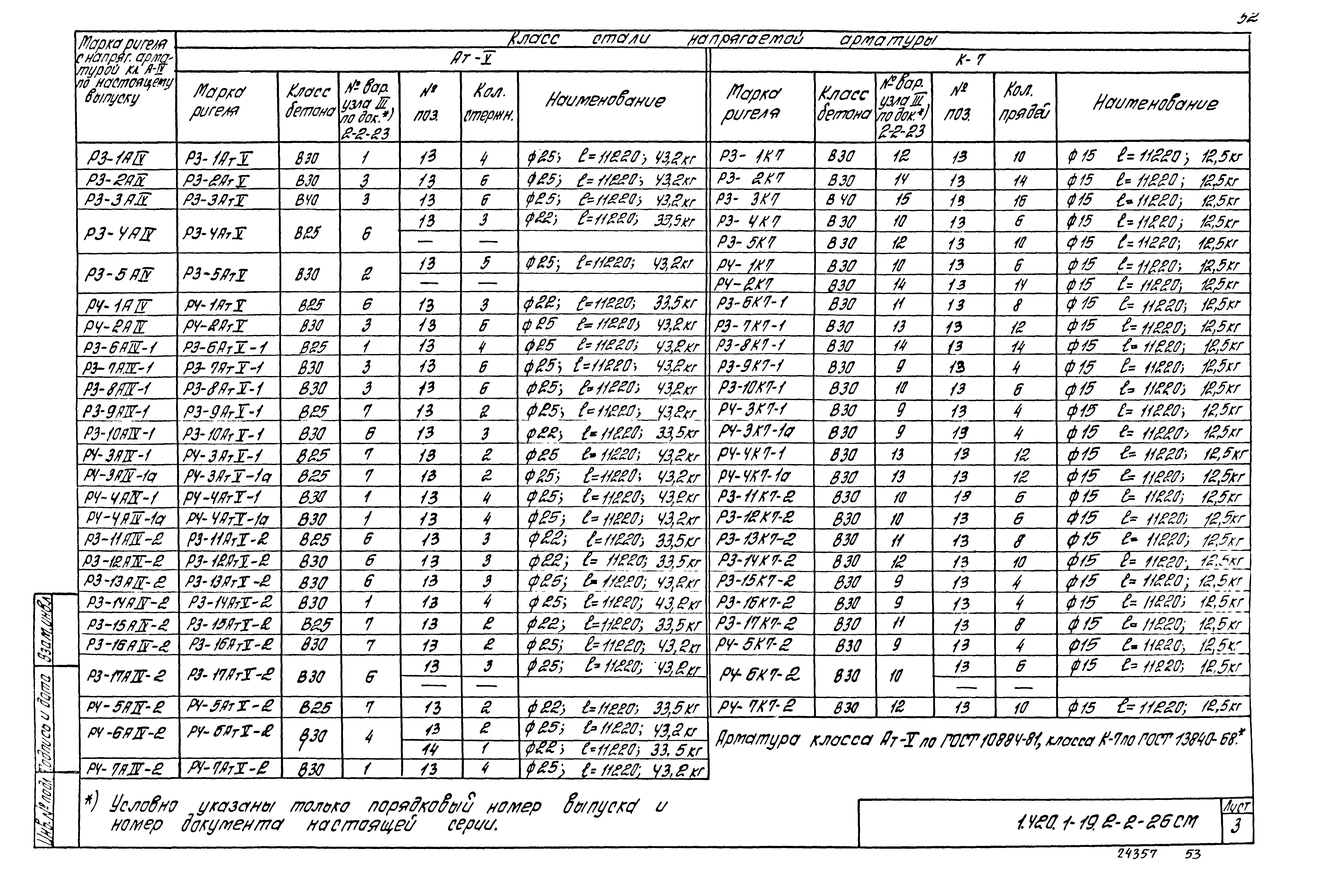 Серия 1.420.1-19