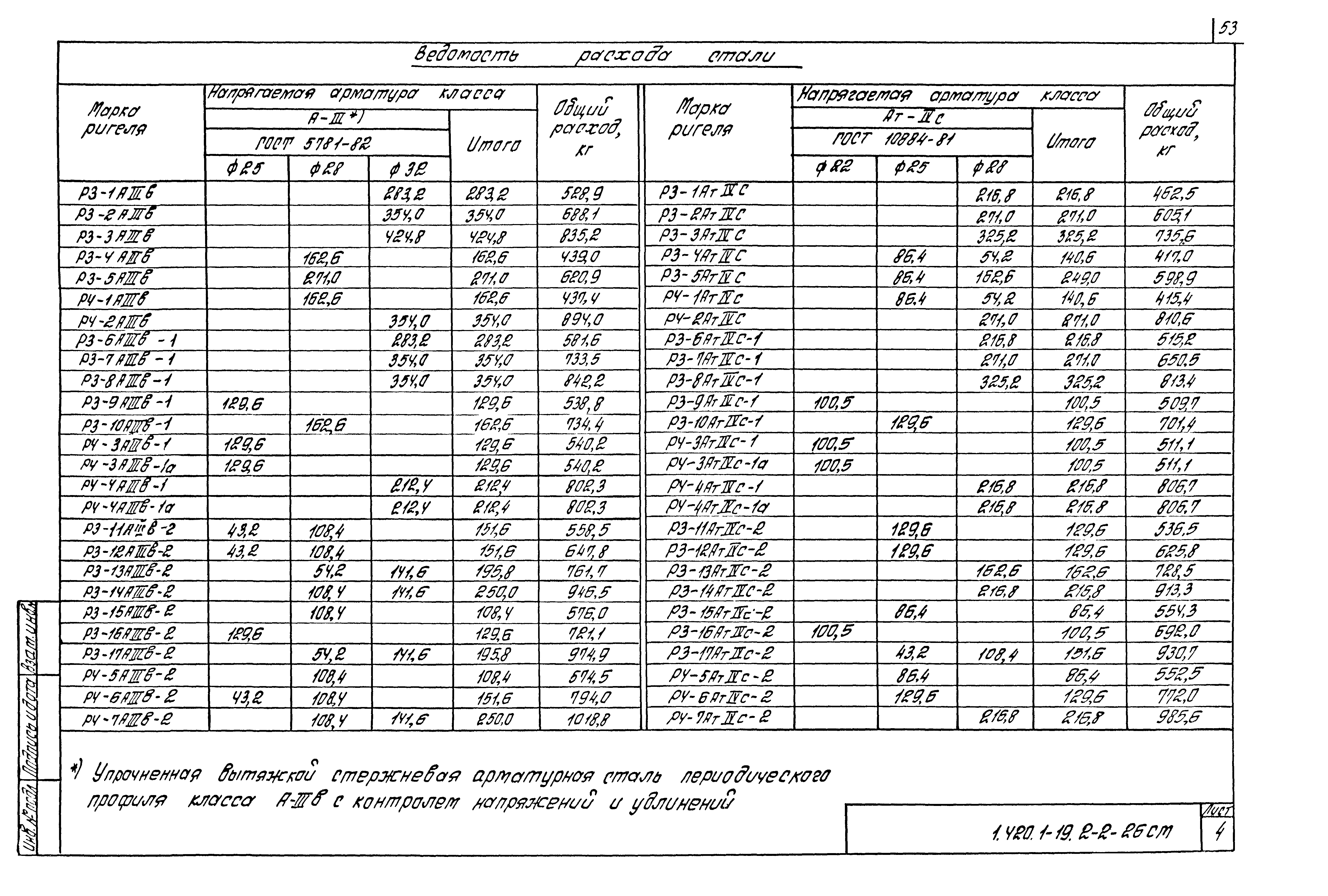 Серия 1.420.1-19