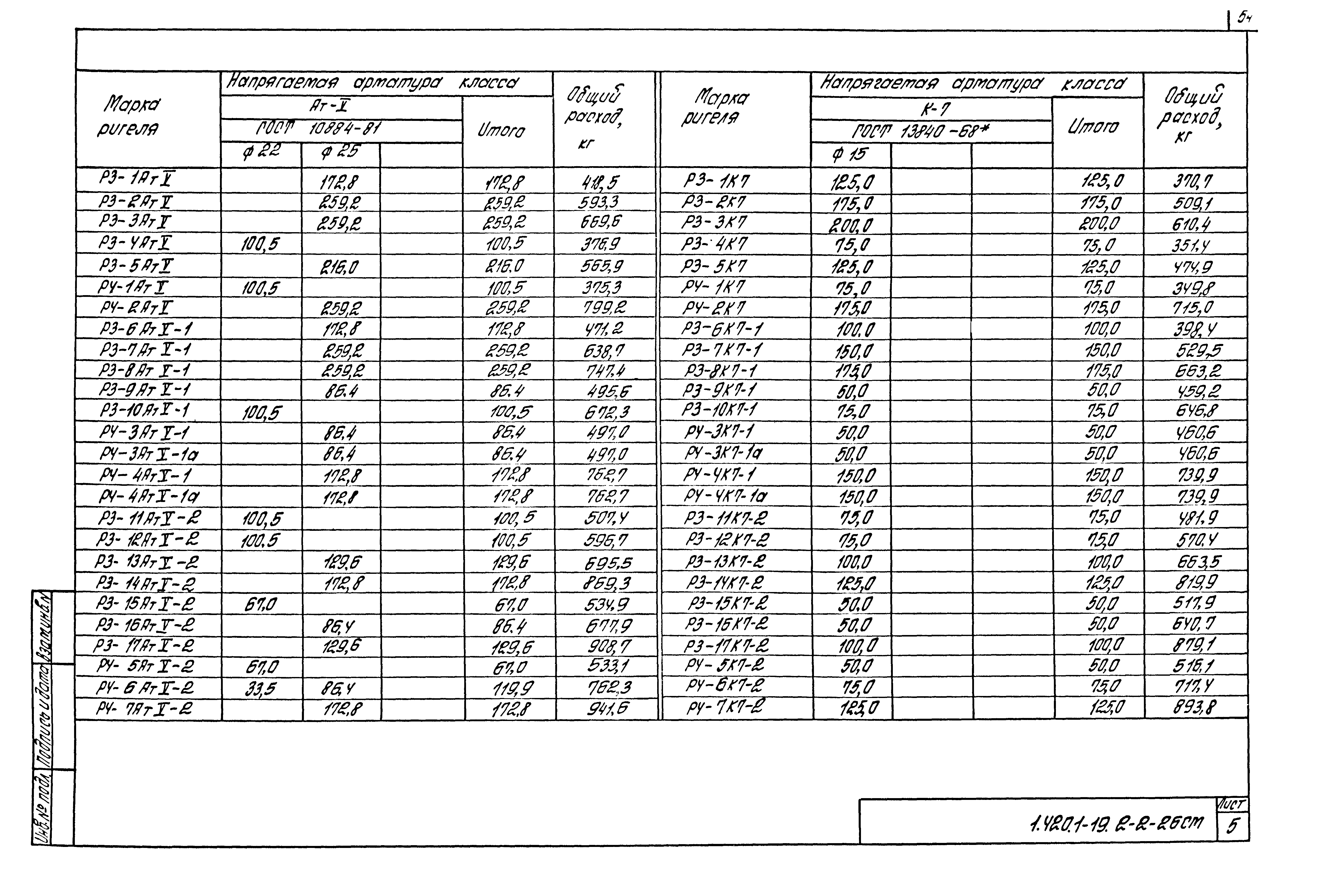 Серия 1.420.1-19