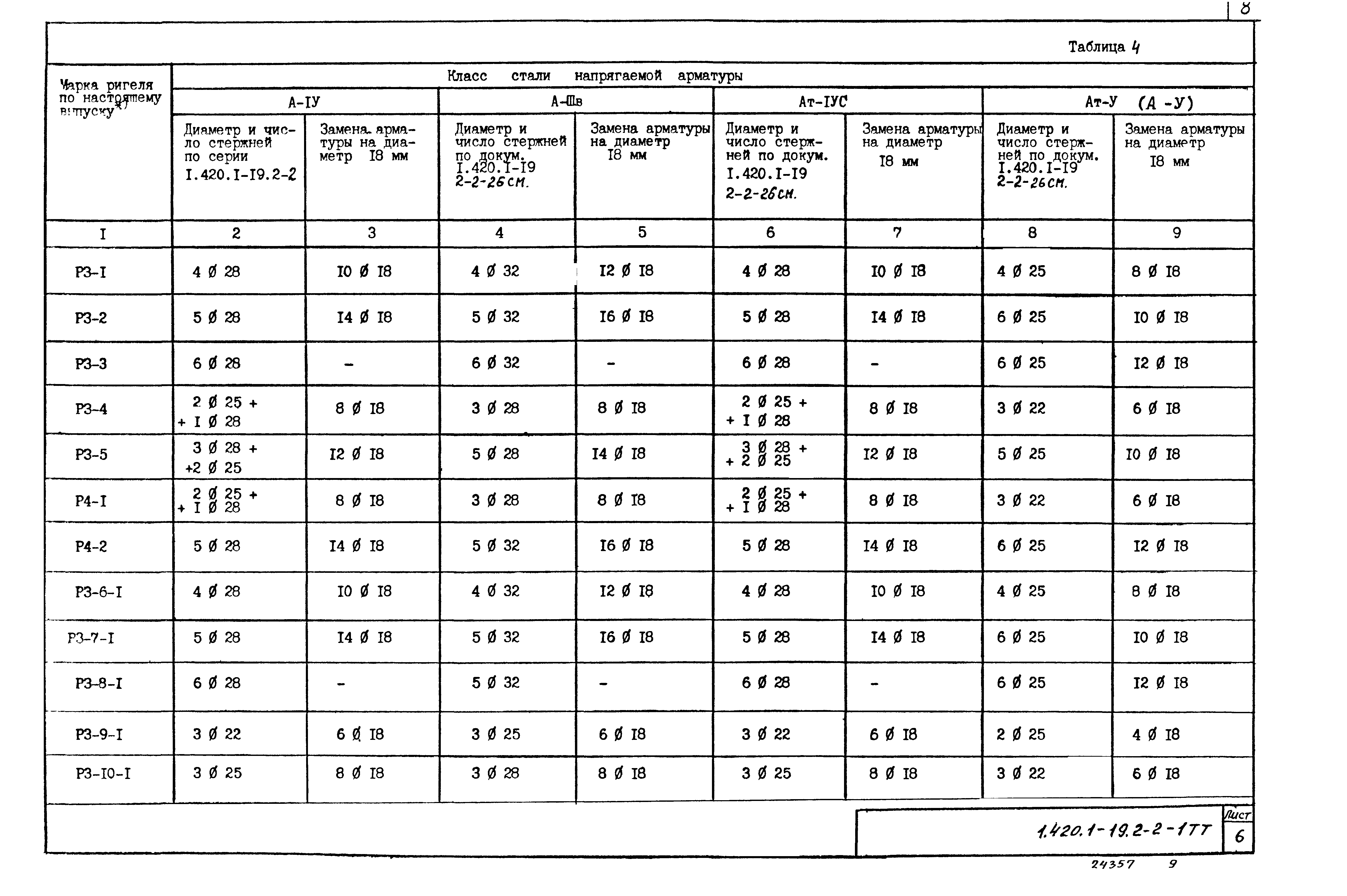 Серия 1.420.1-19