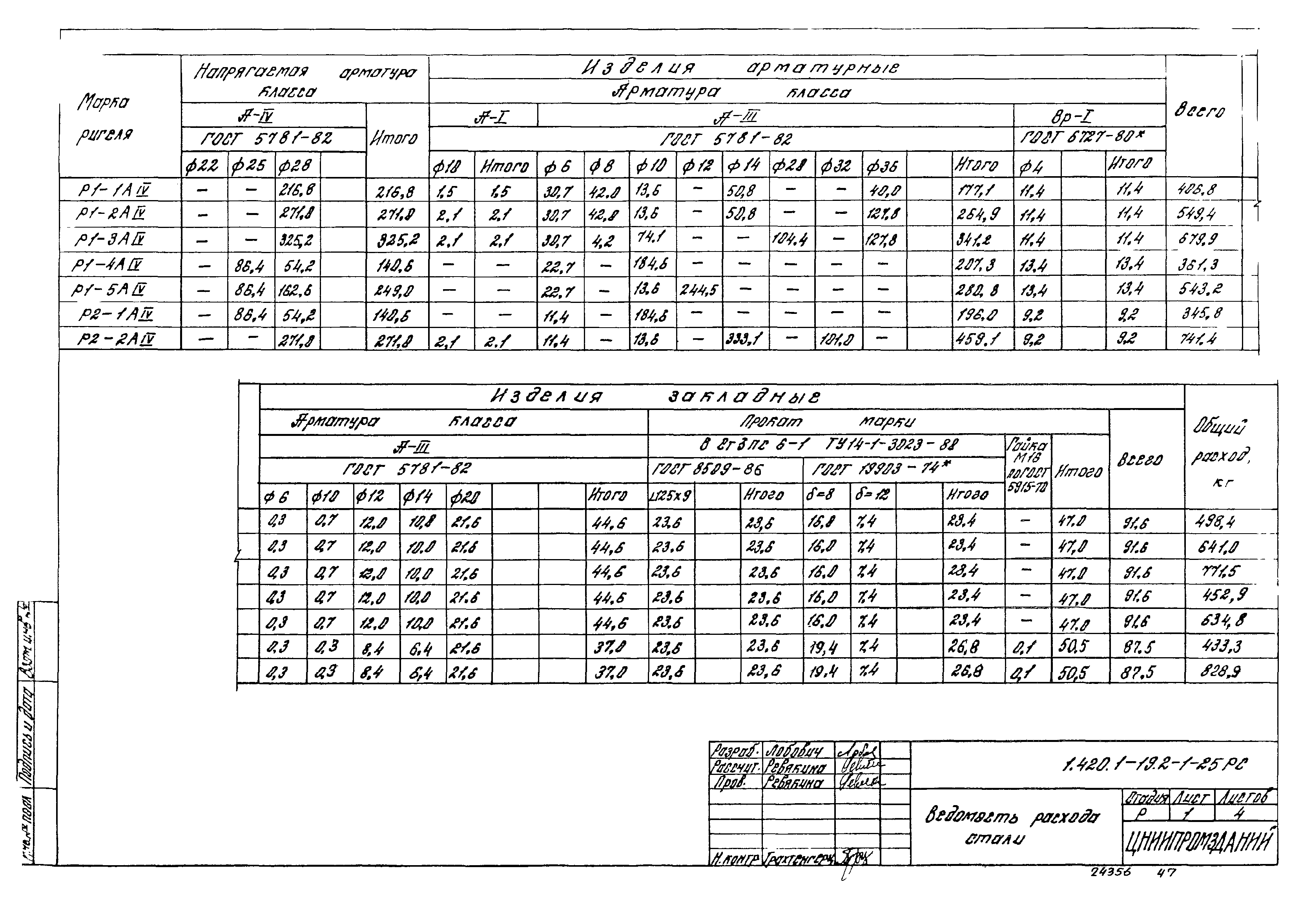 Серия 1.420.1-19