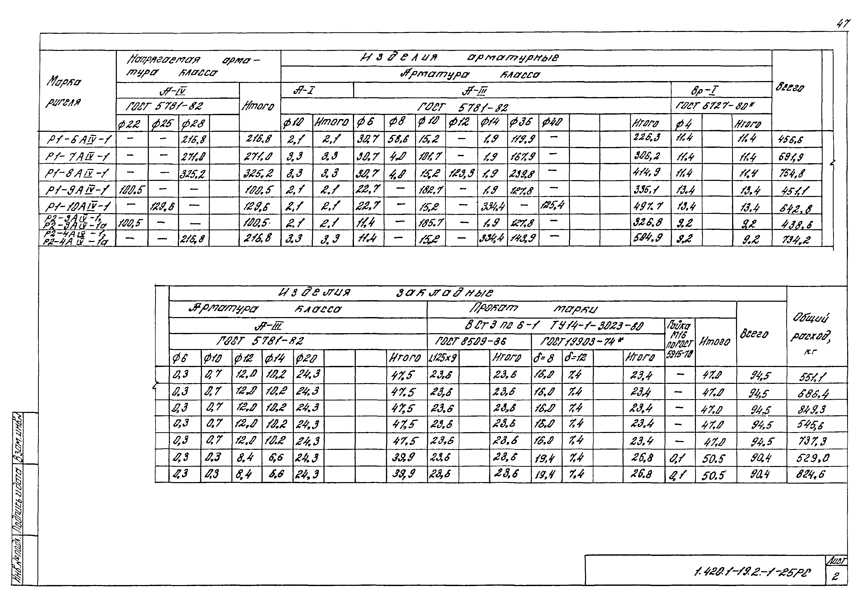 Серия 1.420.1-19