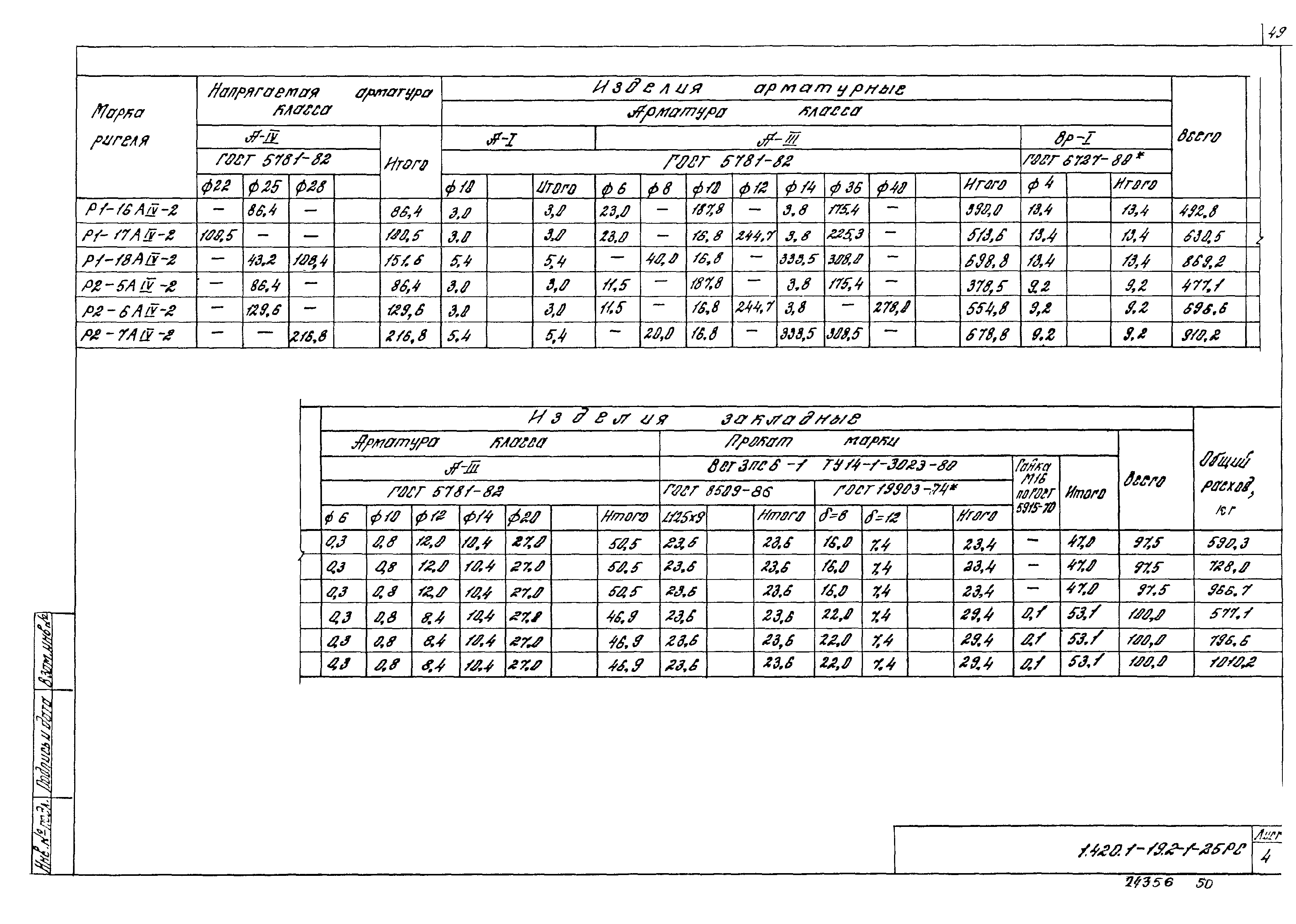 Серия 1.420.1-19