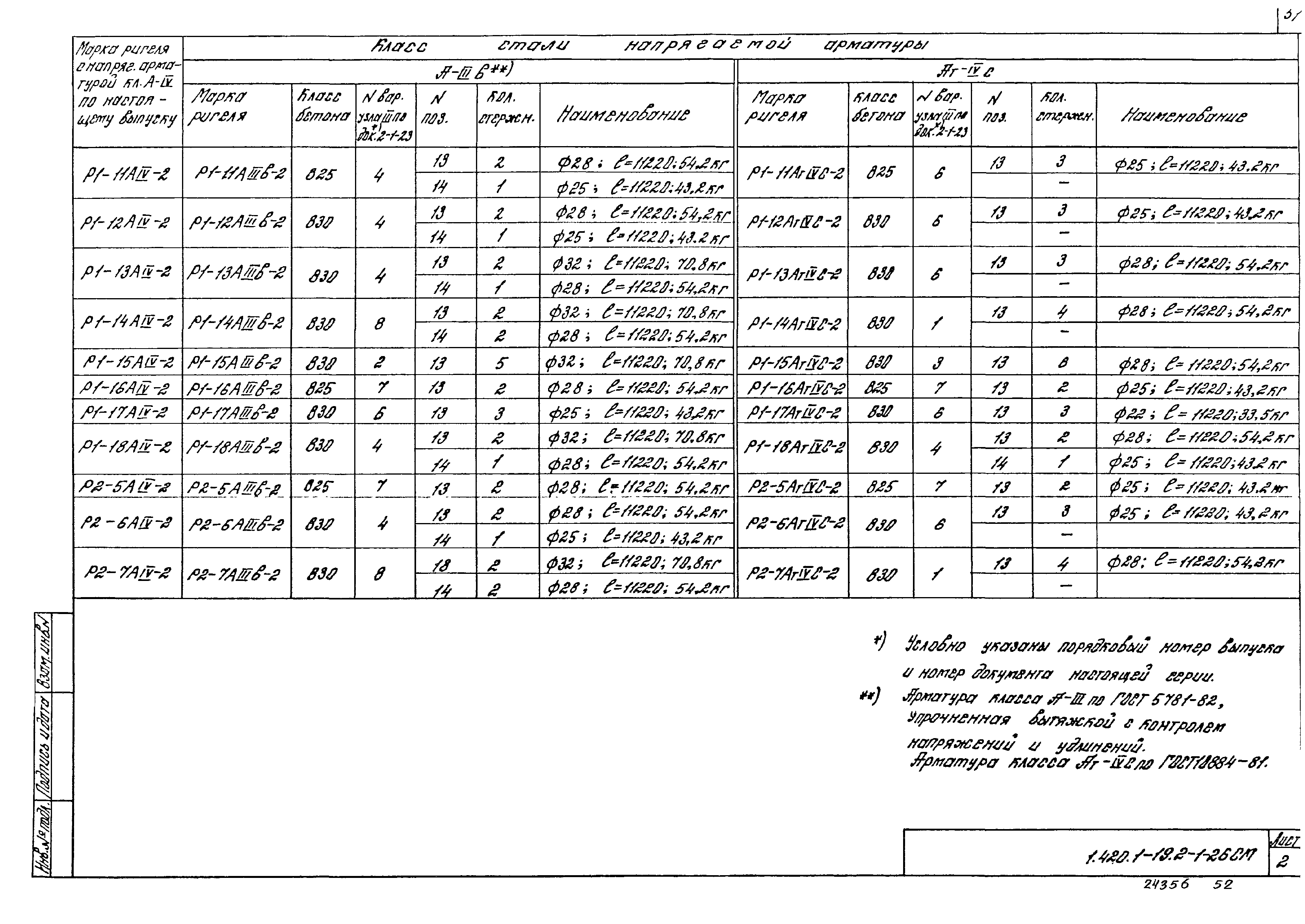 Серия 1.420.1-19