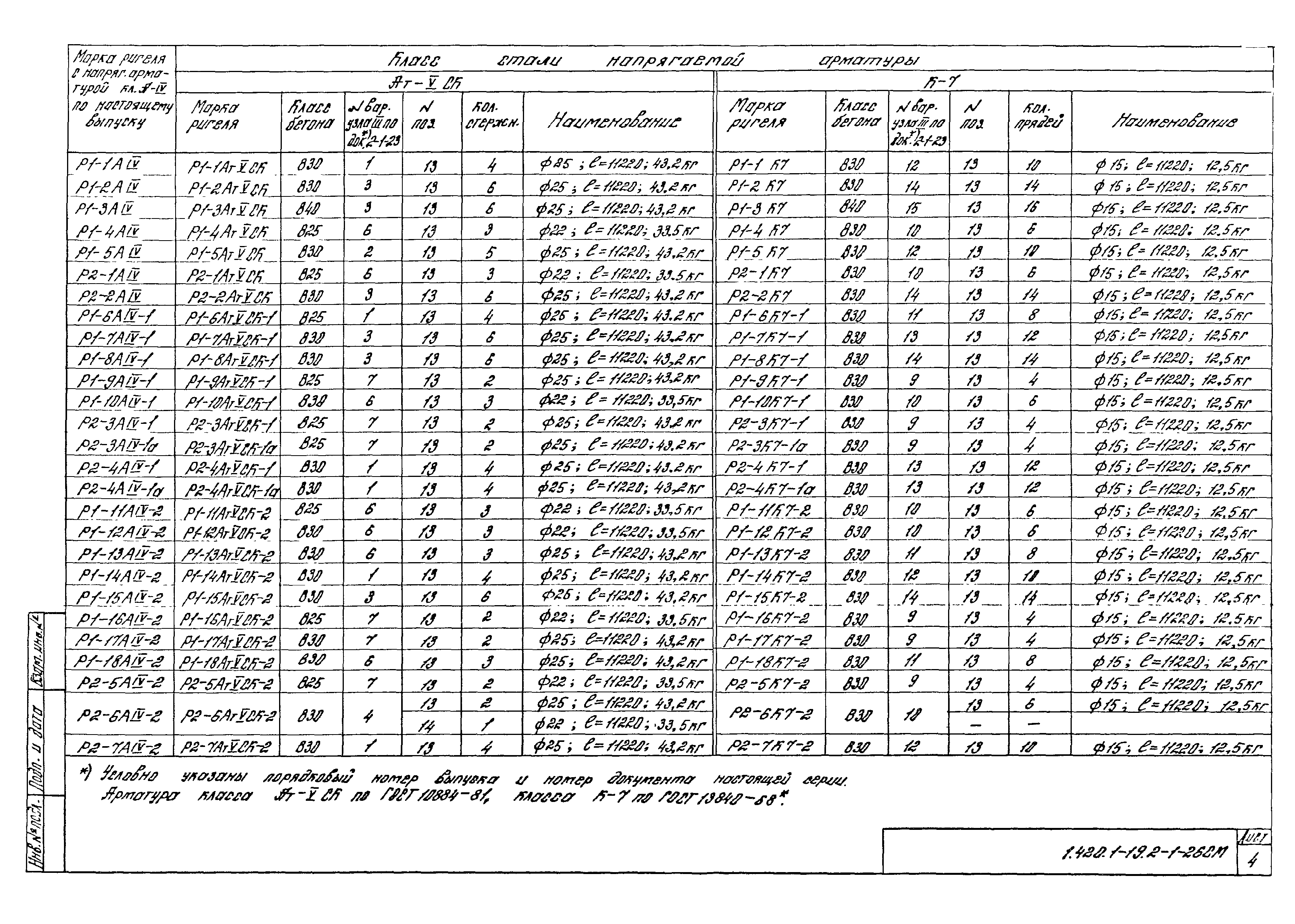 Серия 1.420.1-19