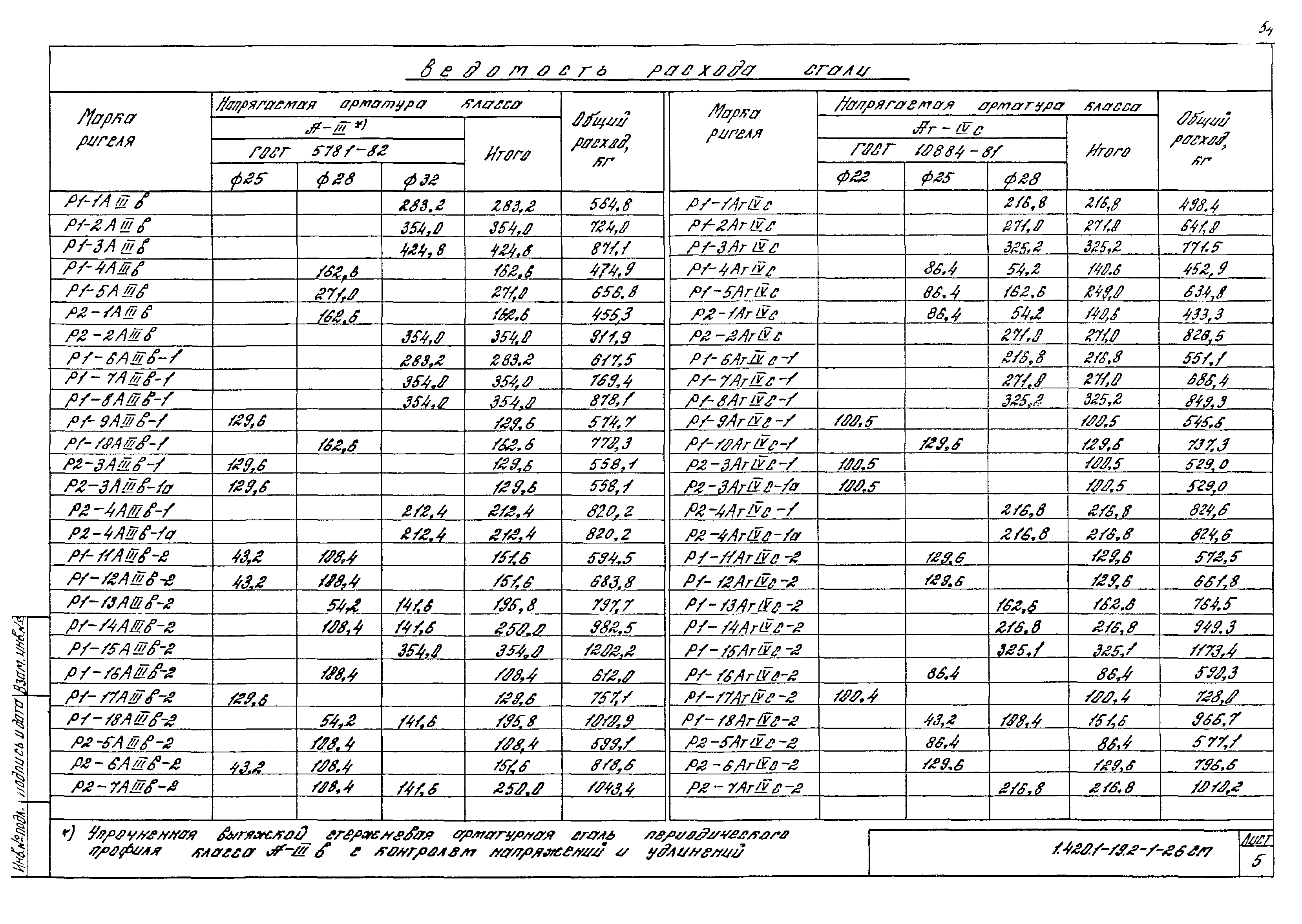 Серия 1.420.1-19