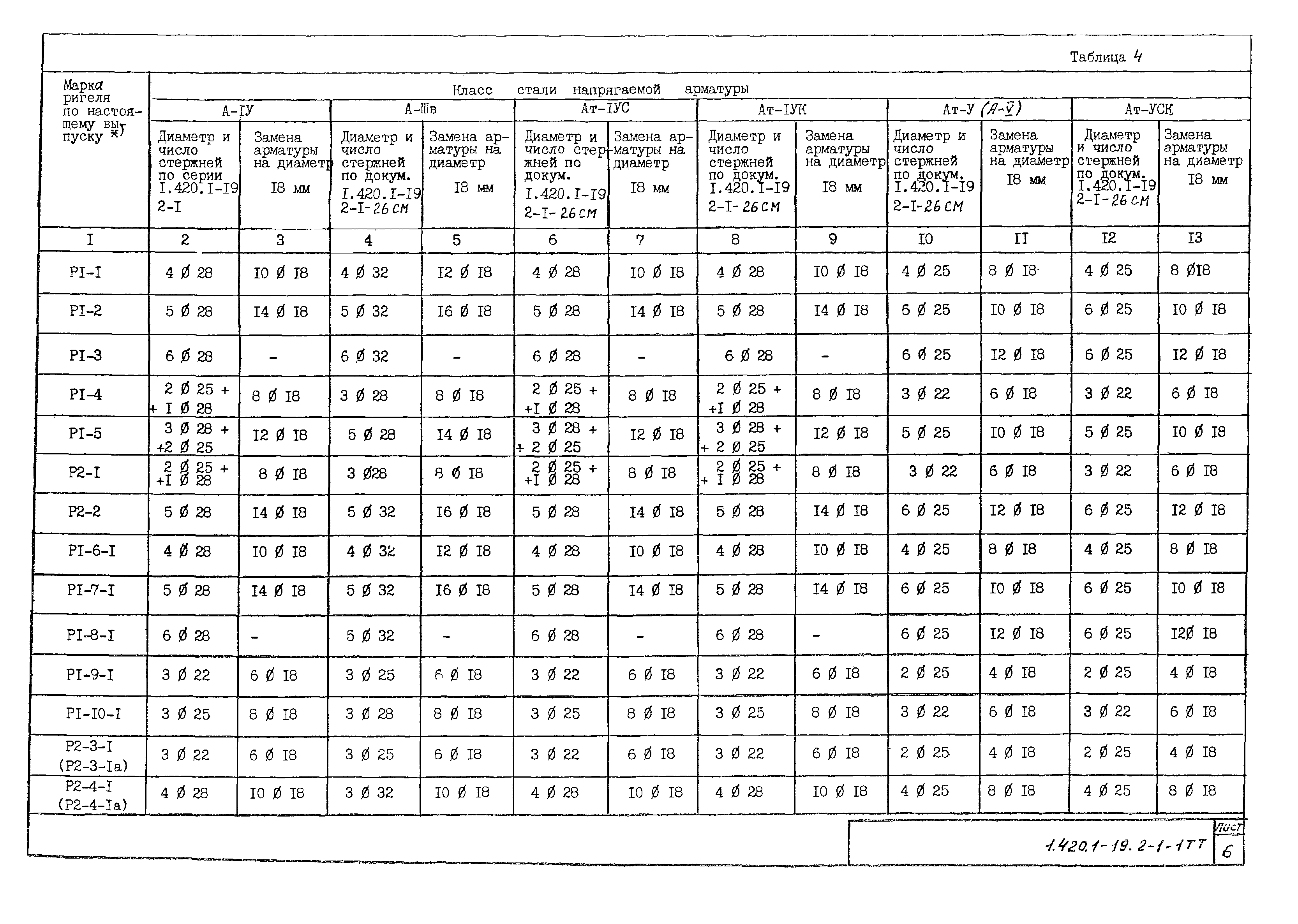 Серия 1.420.1-19