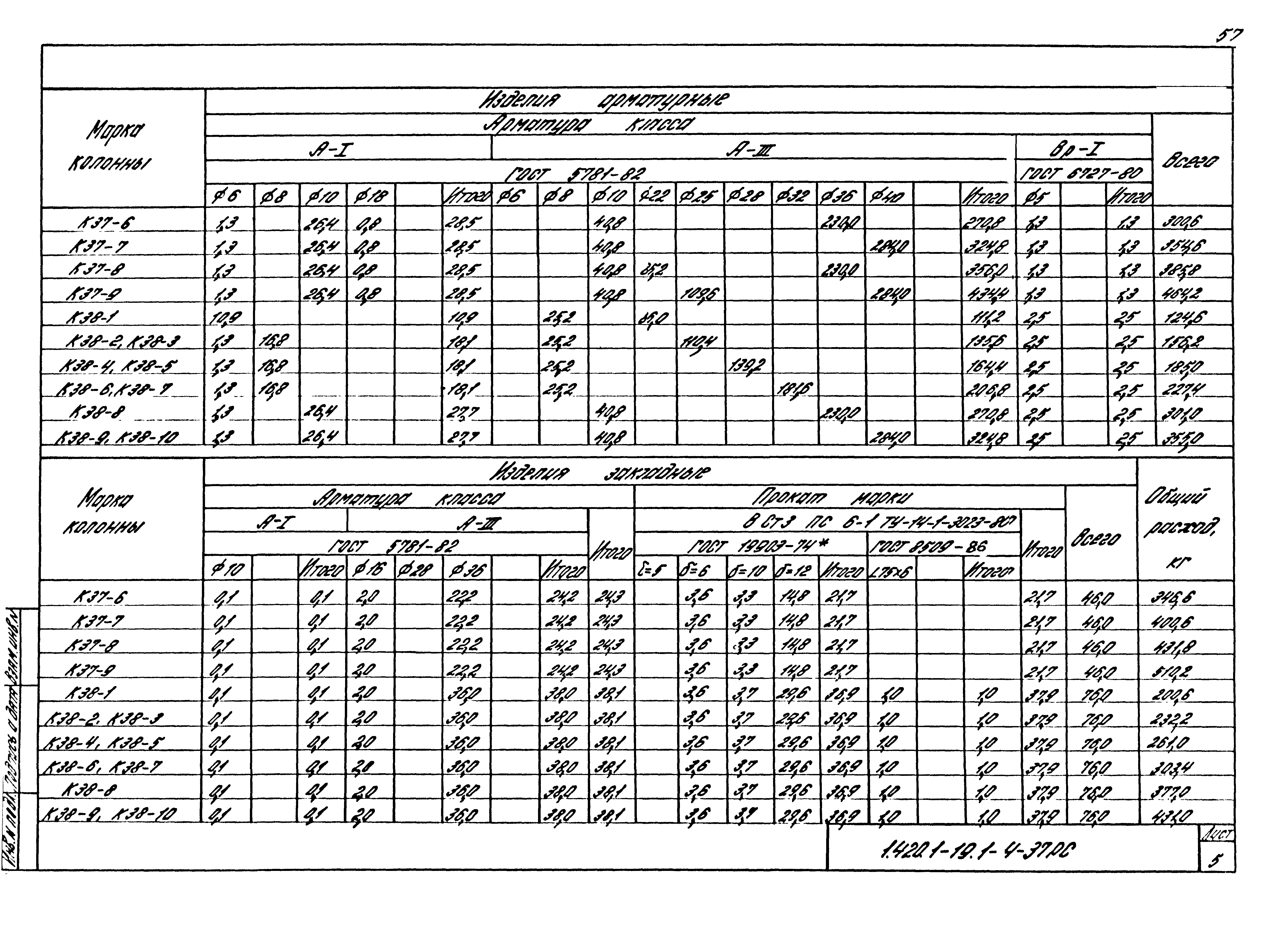 Серия 1.420.1-19