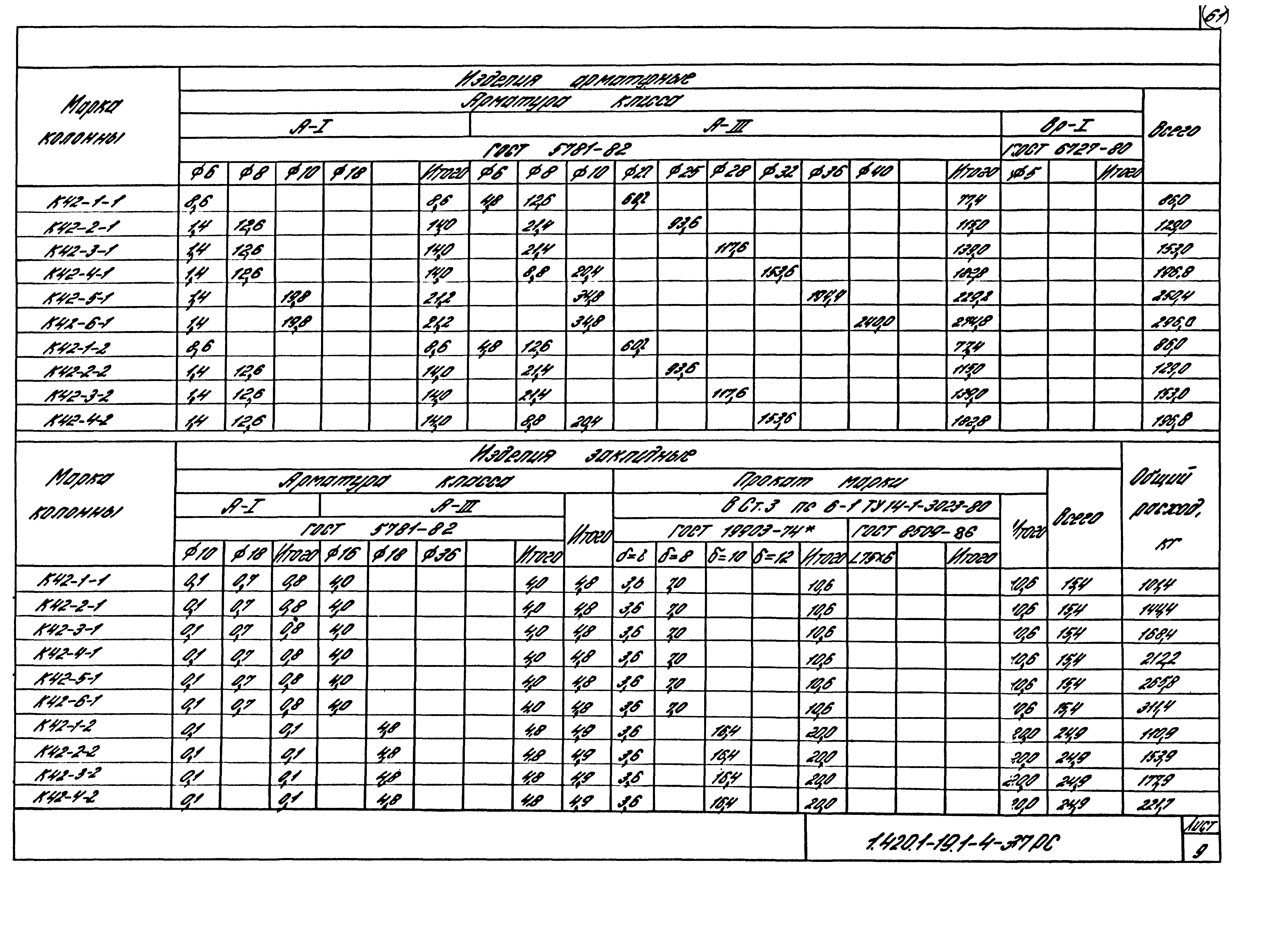 Серия 1.420.1-19