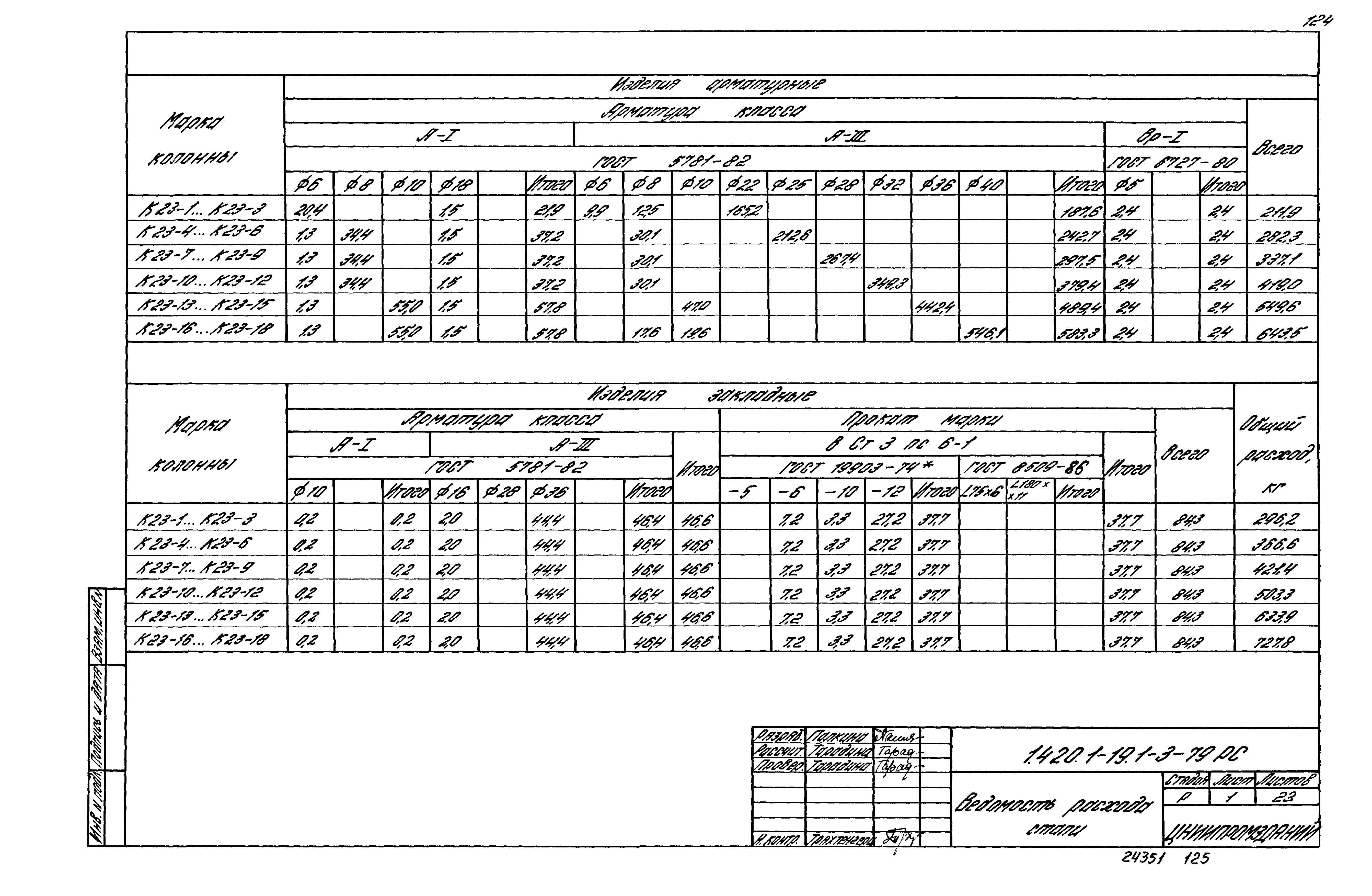 Серия 1.420.1-19