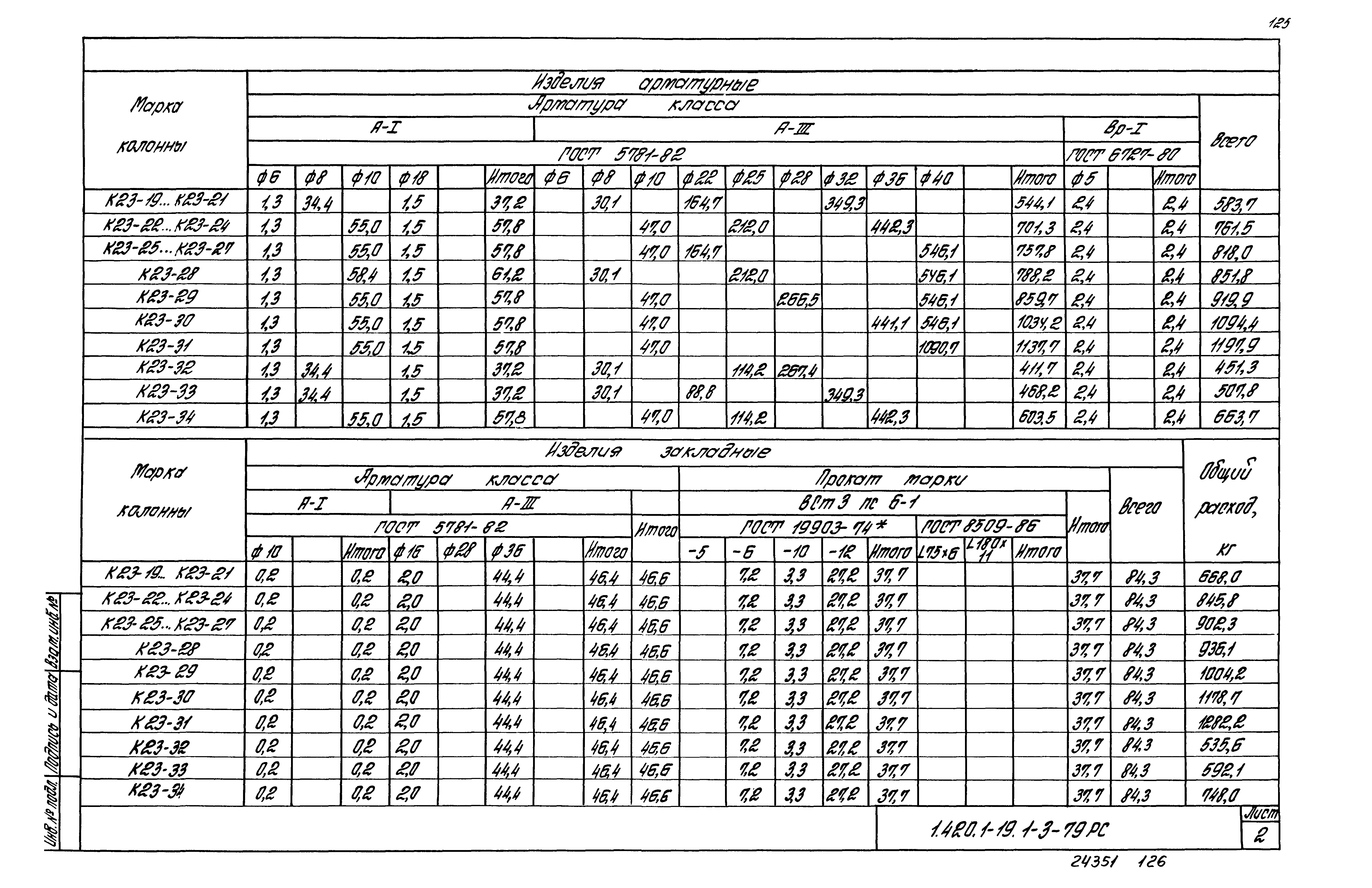 Серия 1.420.1-19