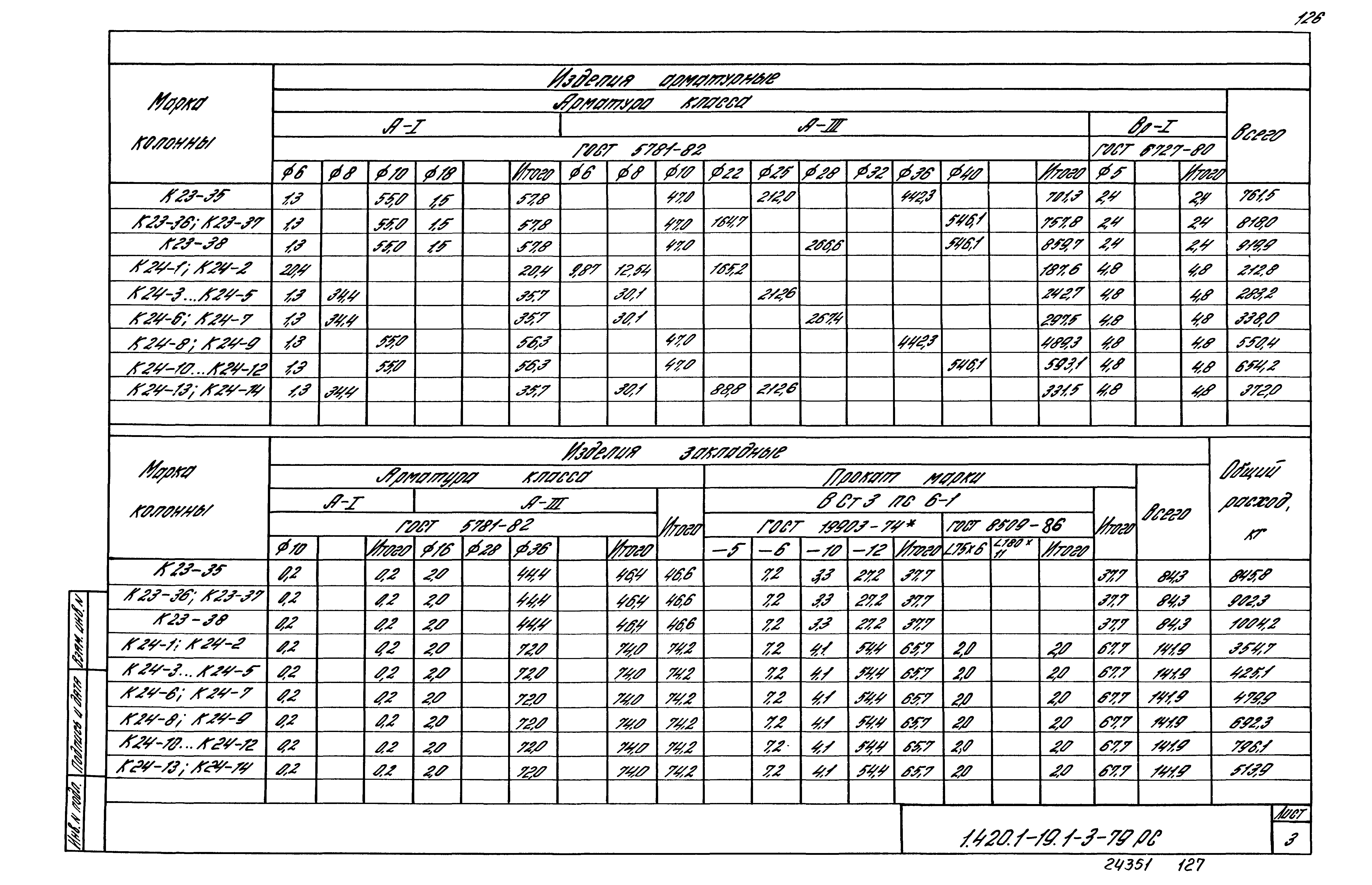 Серия 1.420.1-19