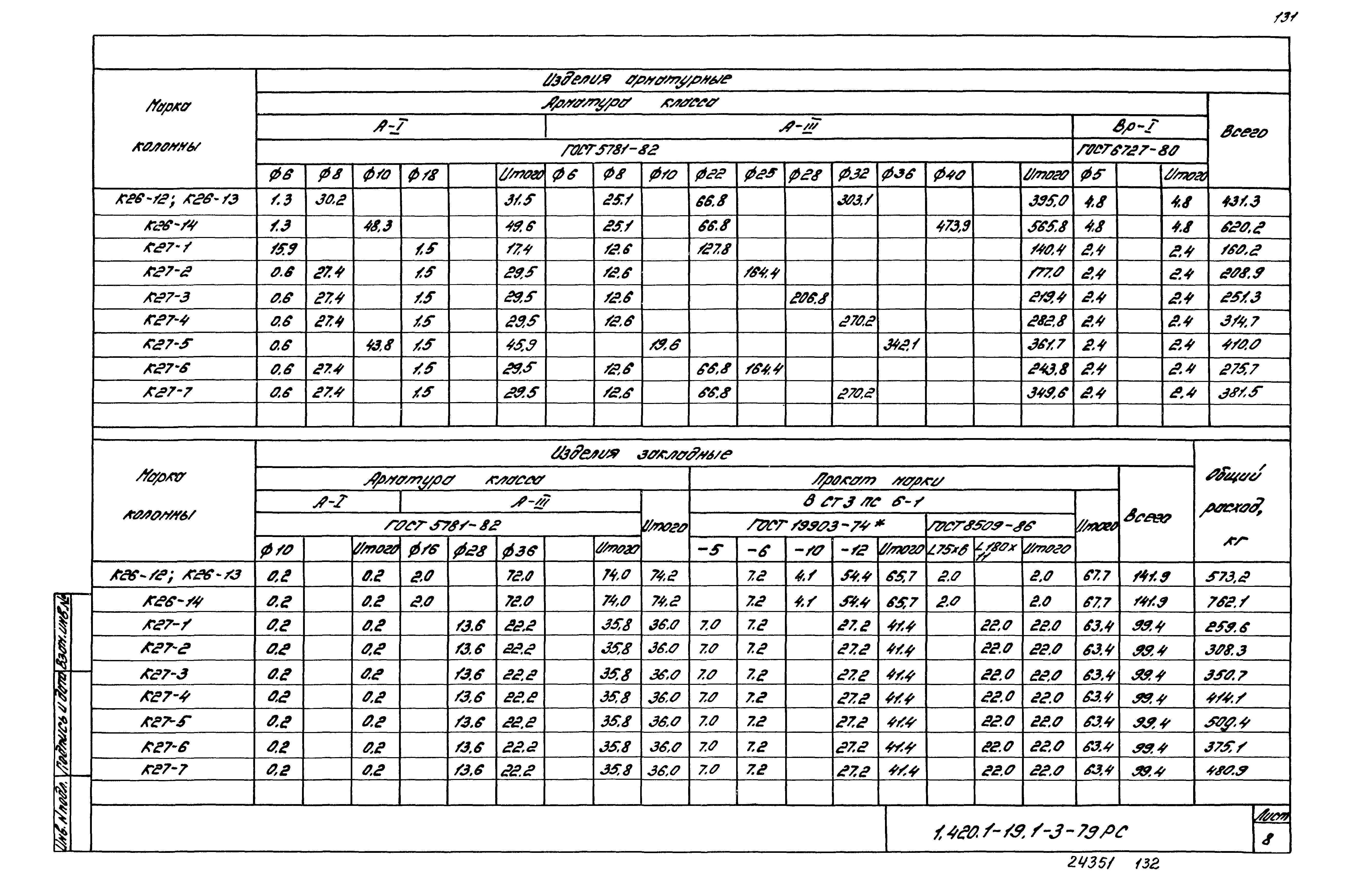 Серия 1.420.1-19