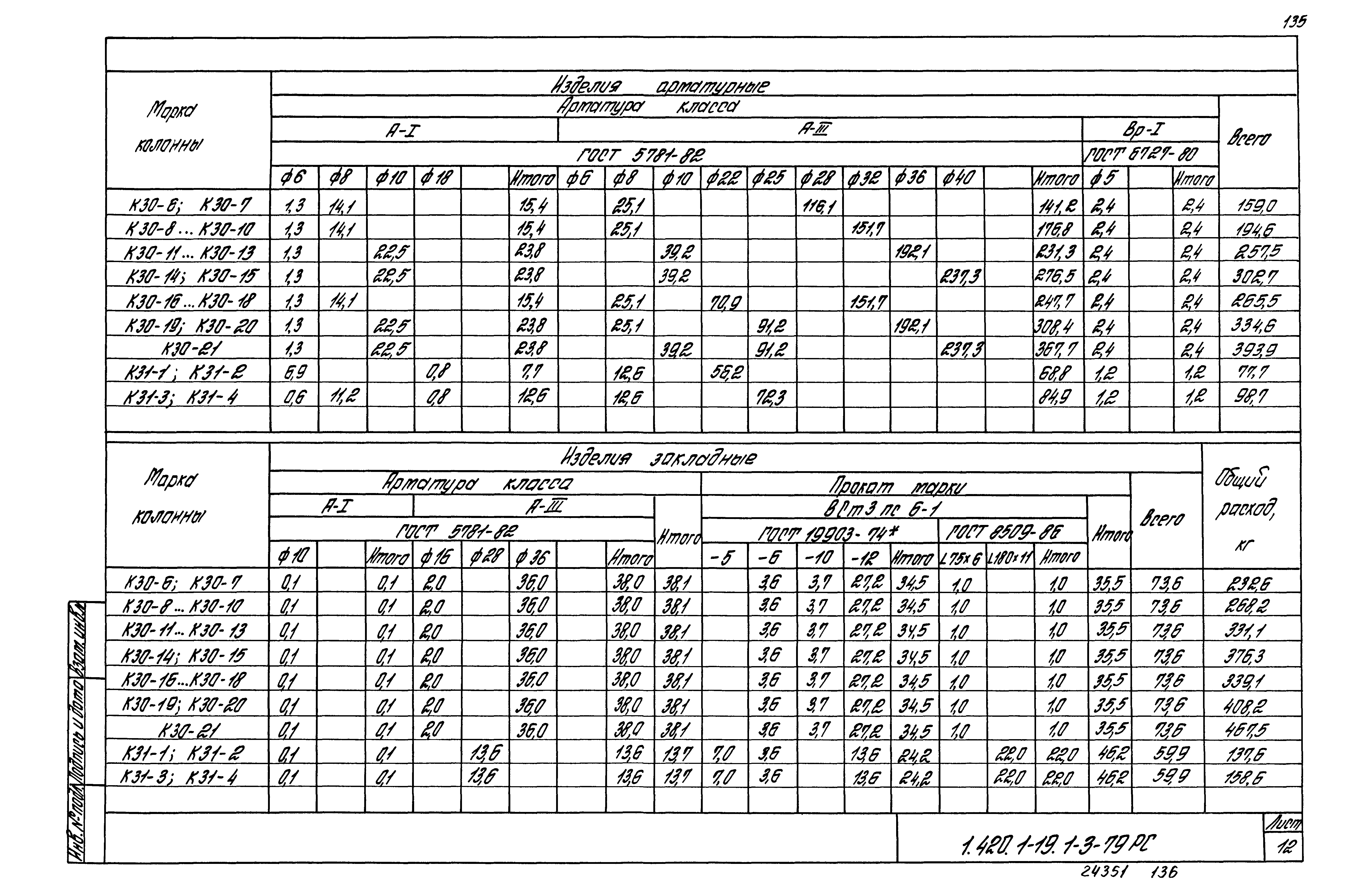 Серия 1.420.1-19