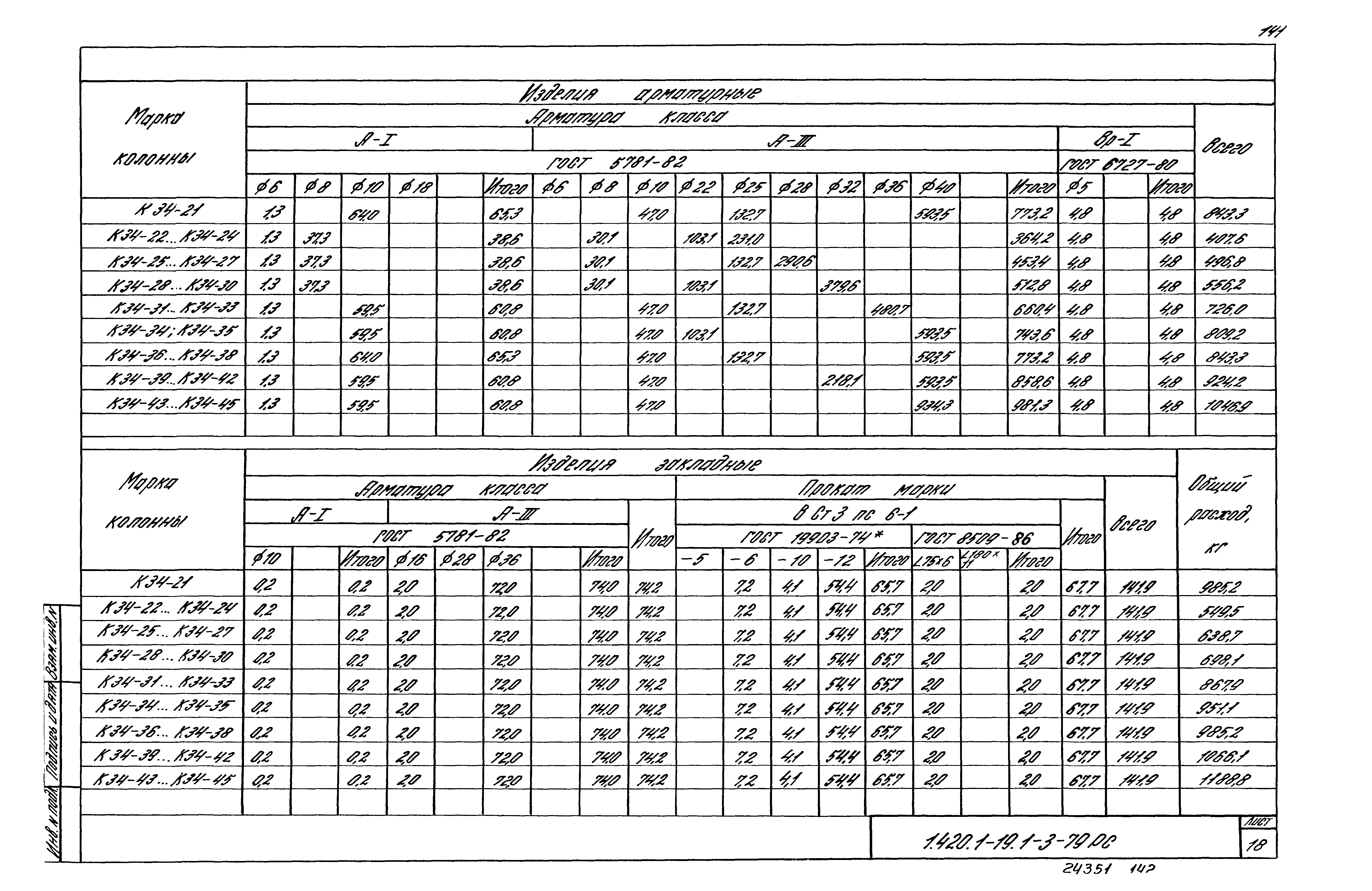 Серия 1.420.1-19