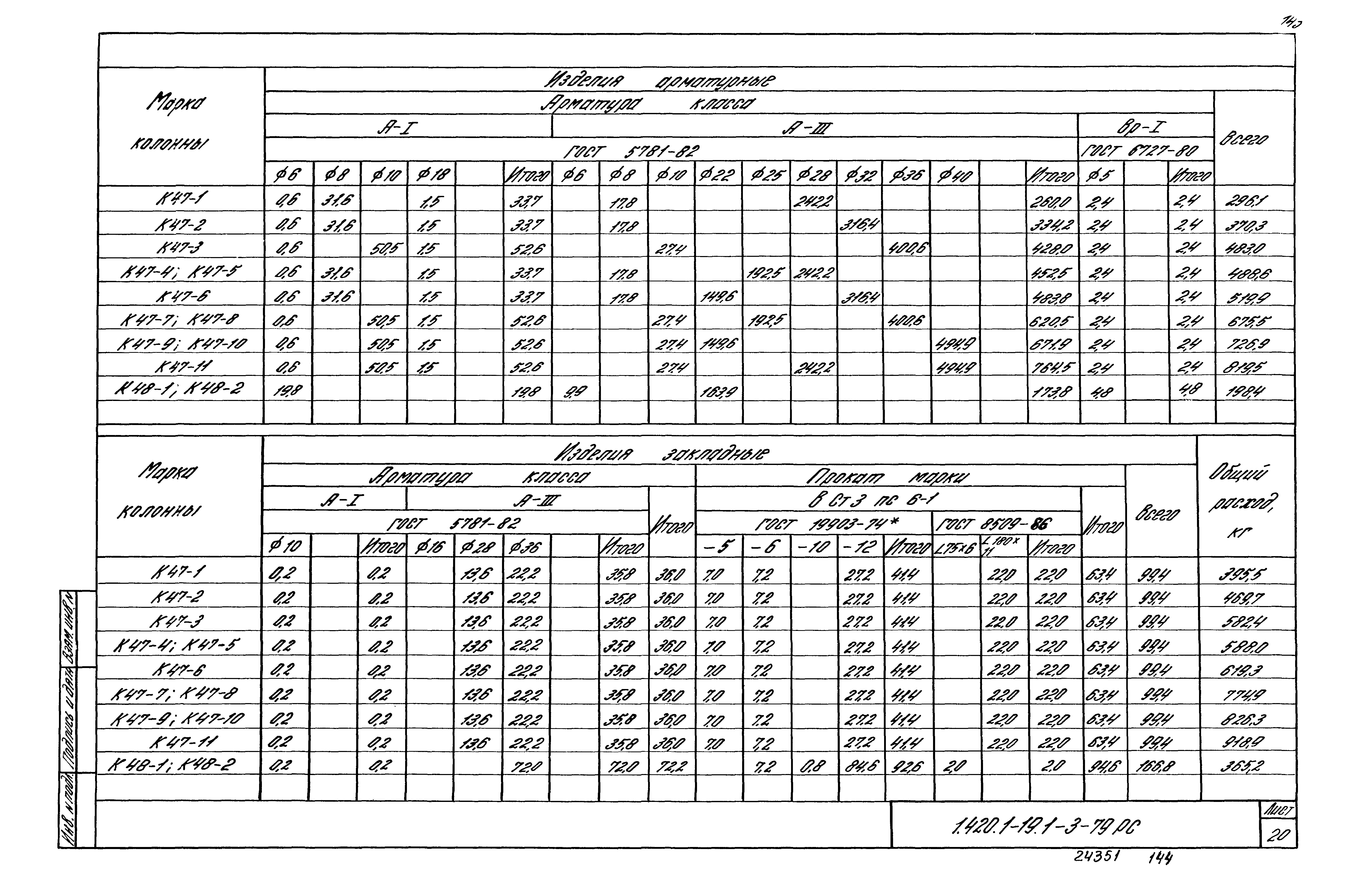 Серия 1.420.1-19