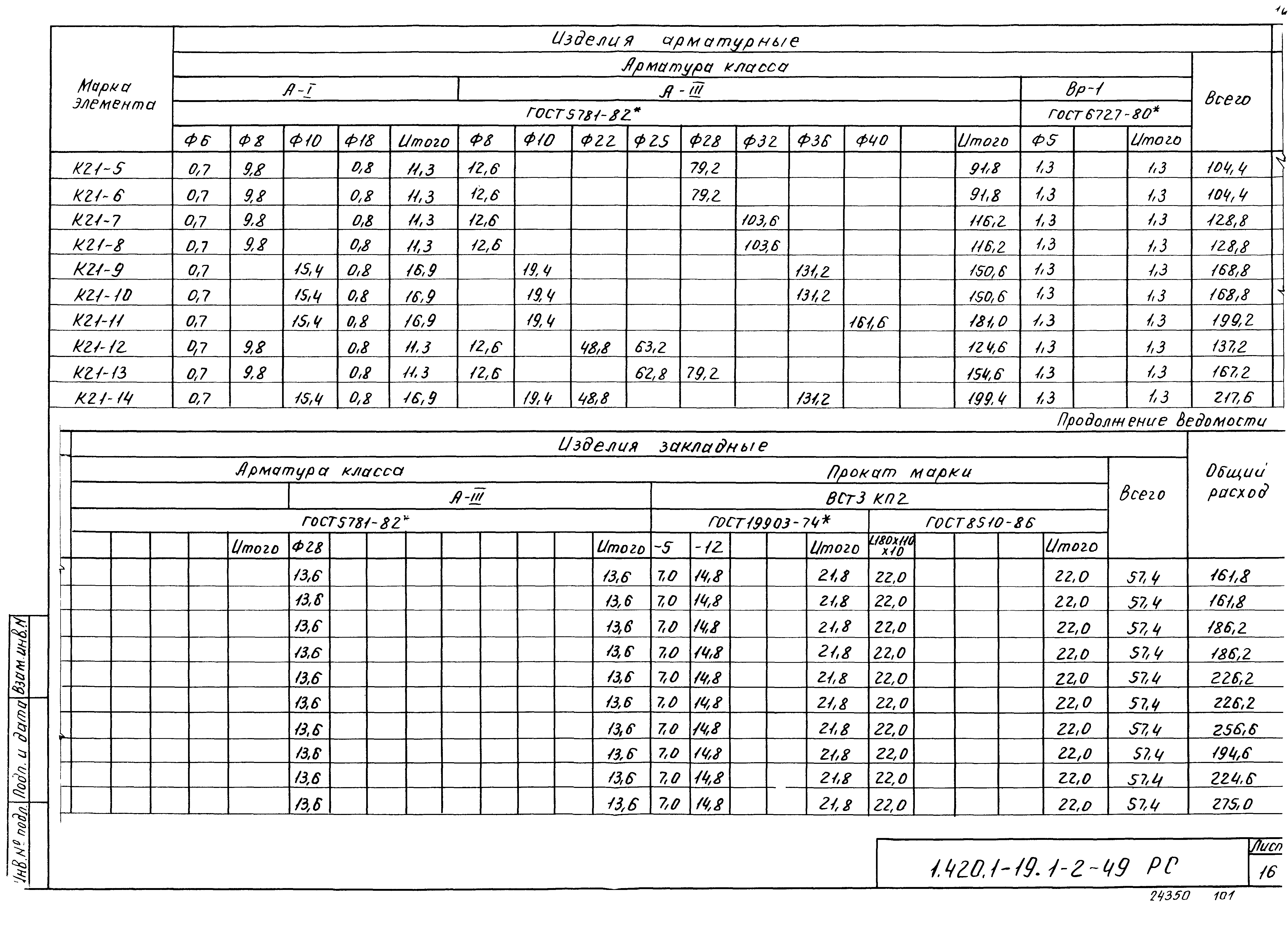 Серия 1.420.1-19