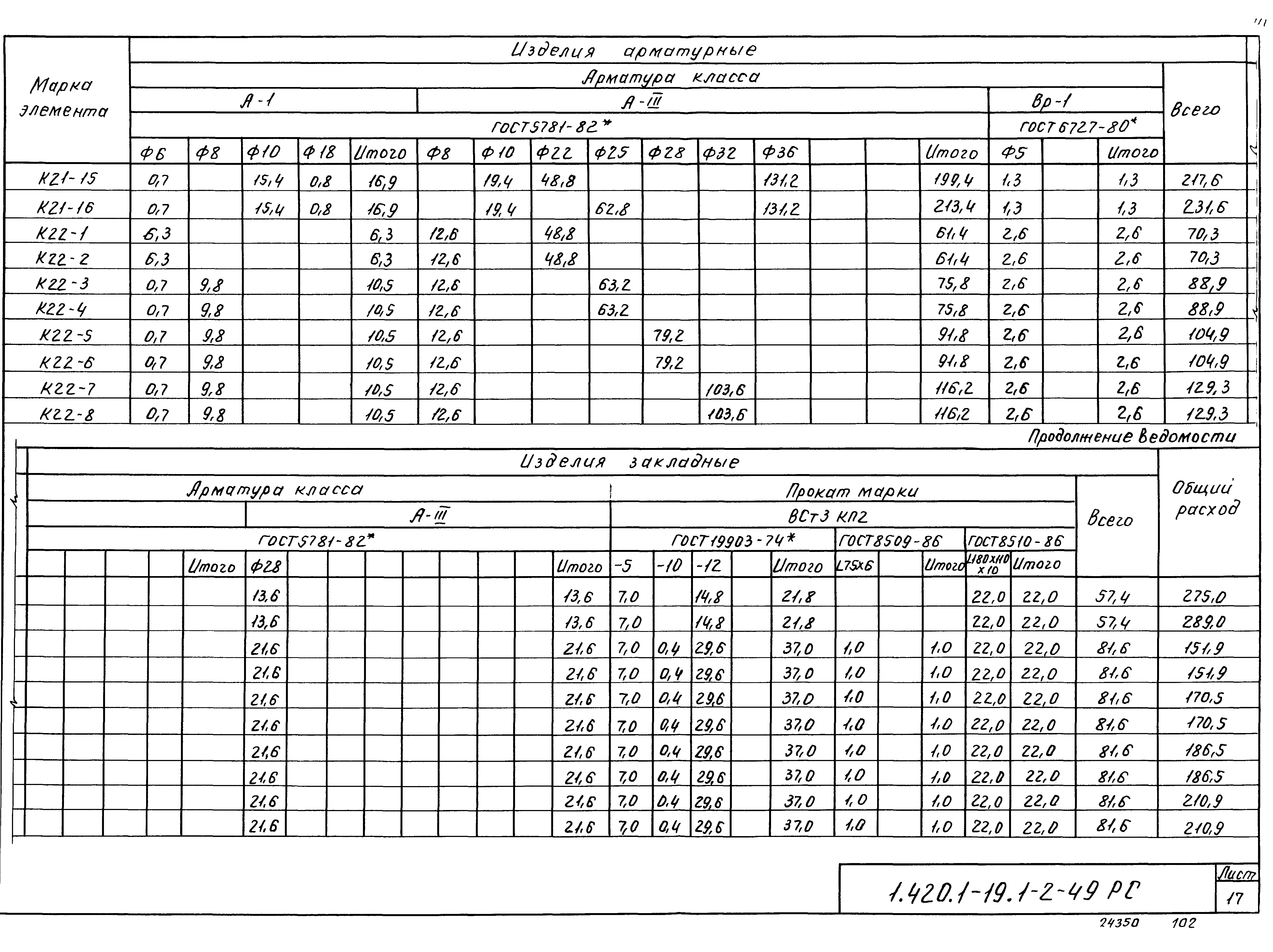 Серия 1.420.1-19