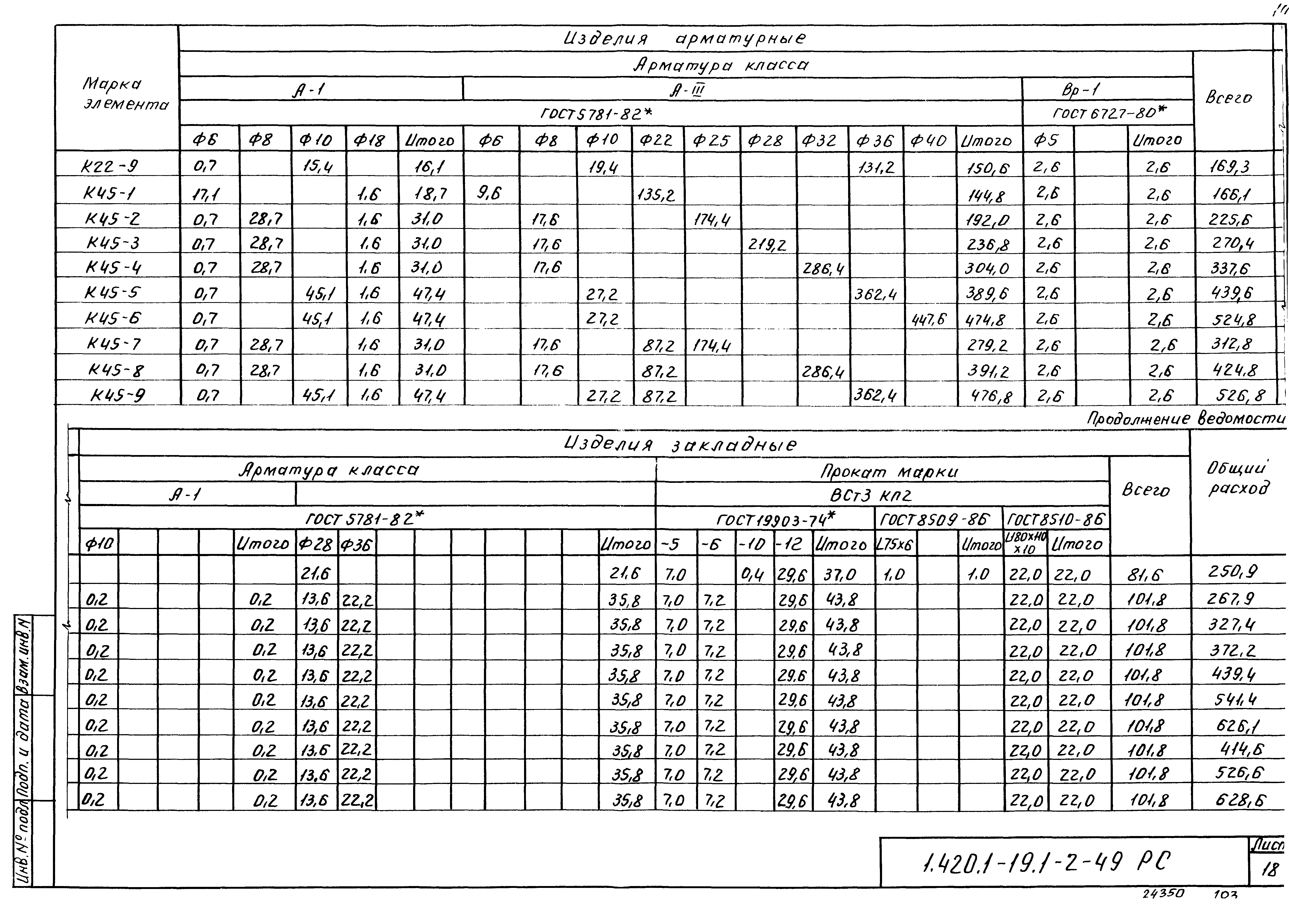 Серия 1.420.1-19