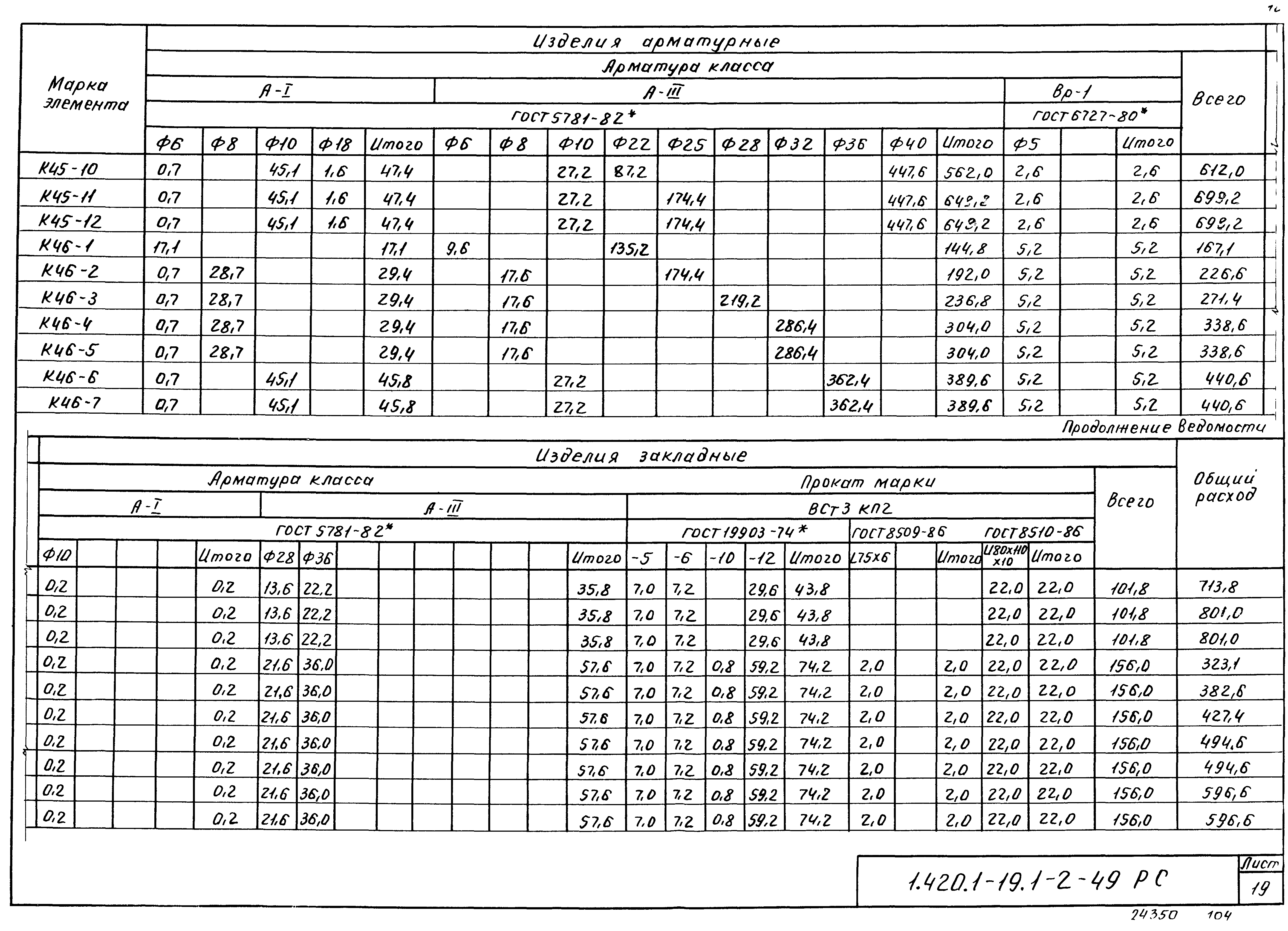 Серия 1.420.1-19