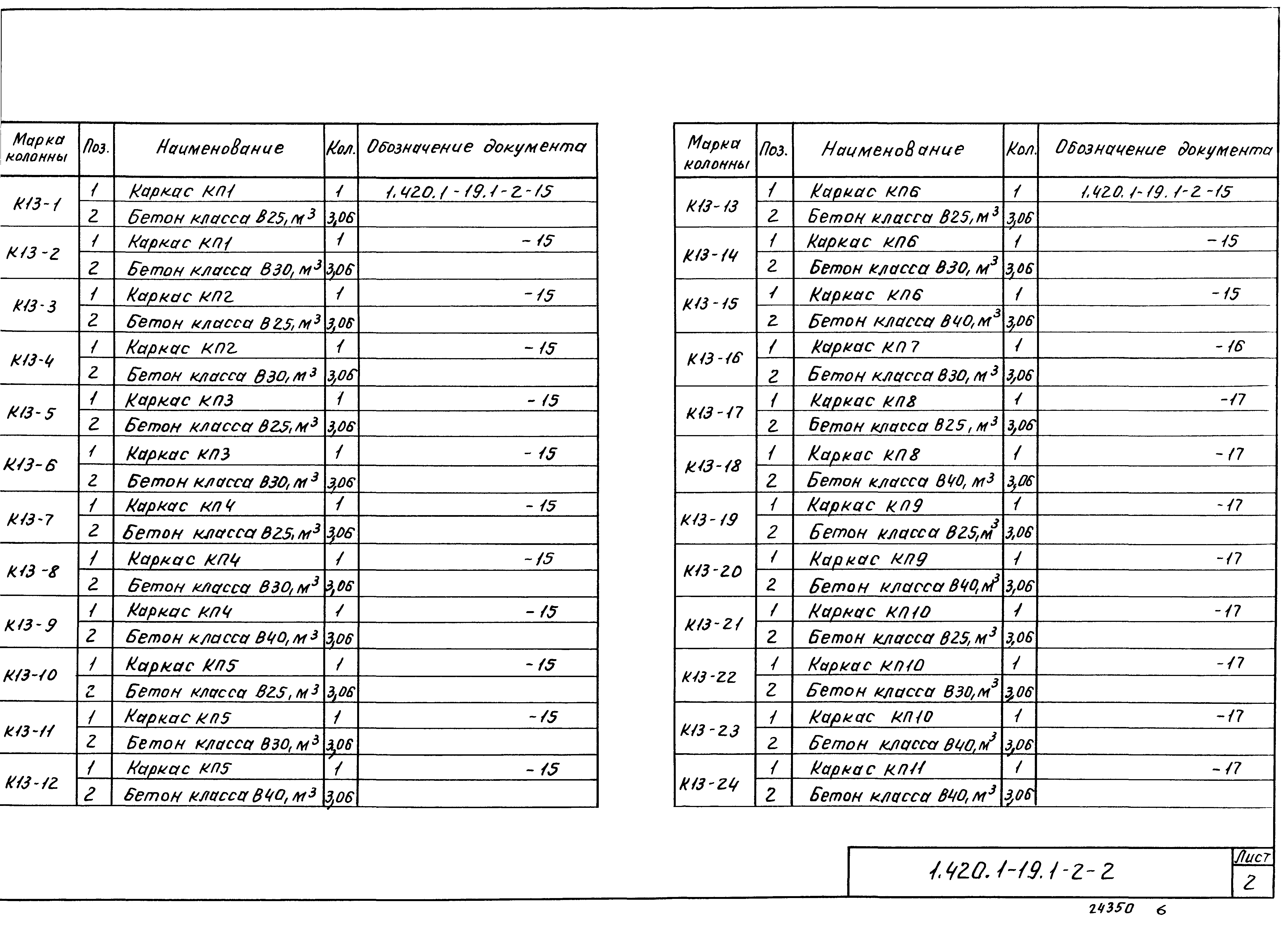 Серия 1.420.1-19