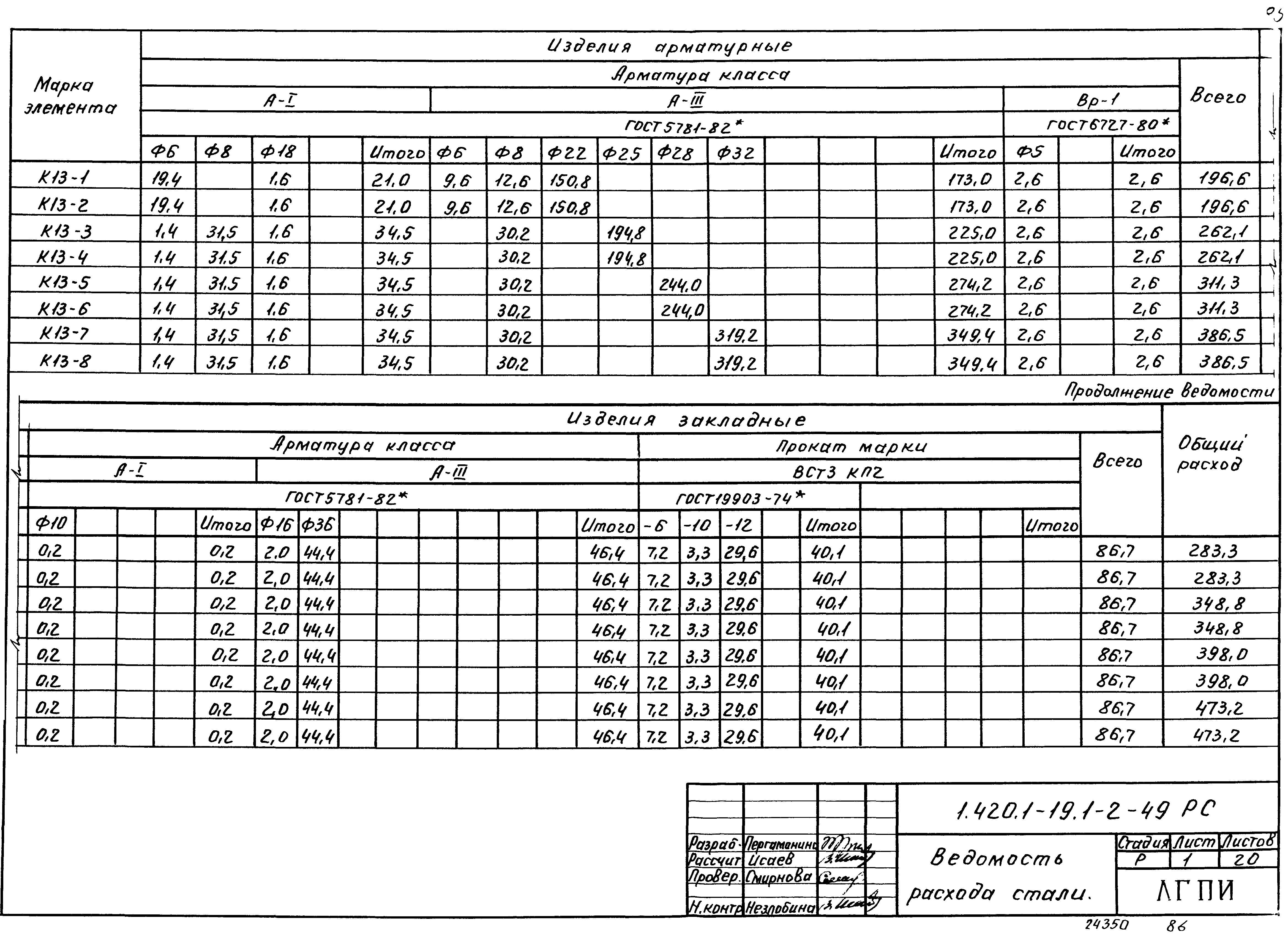 Серия 1.420.1-19