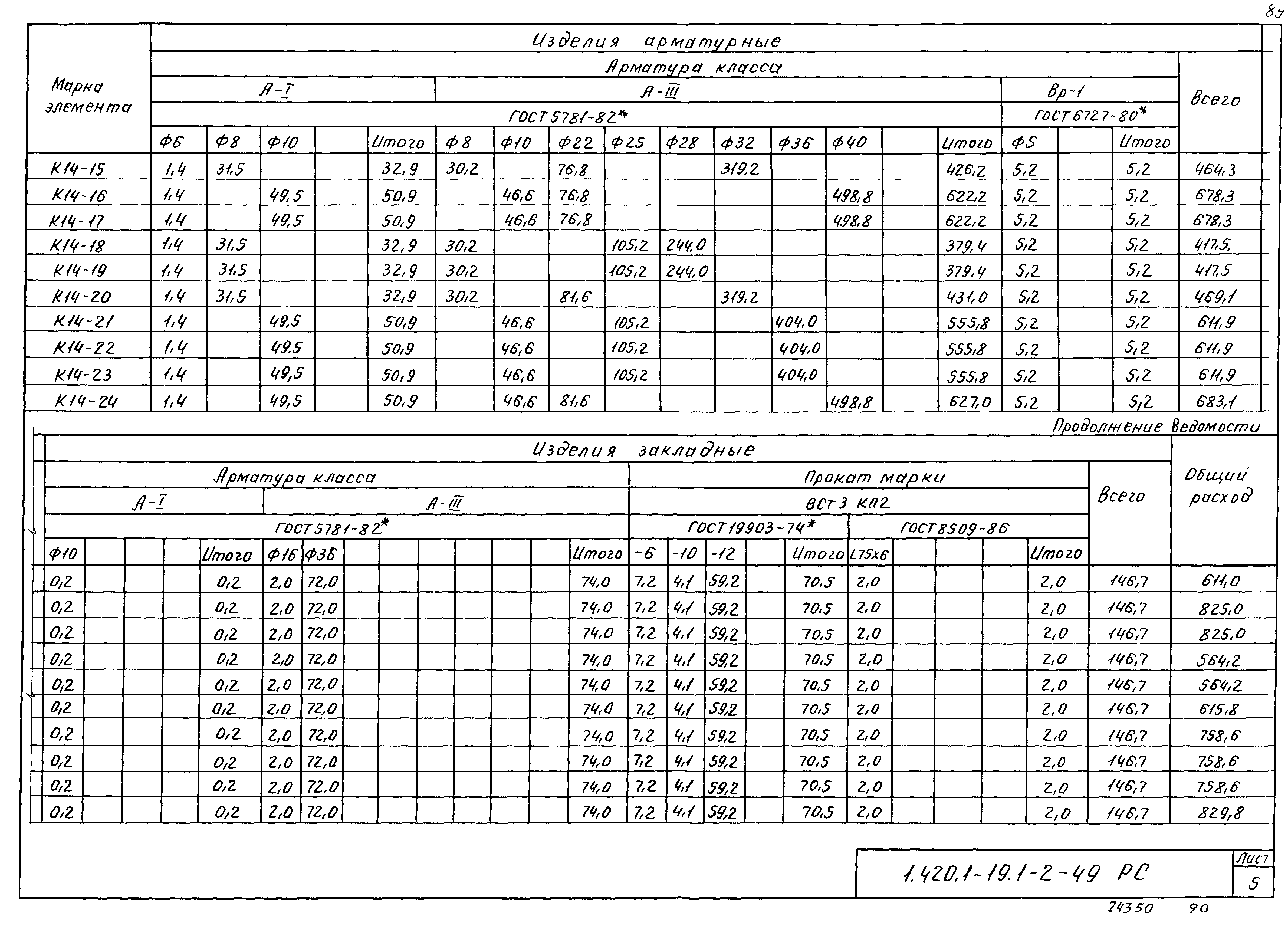 Серия 1.420.1-19