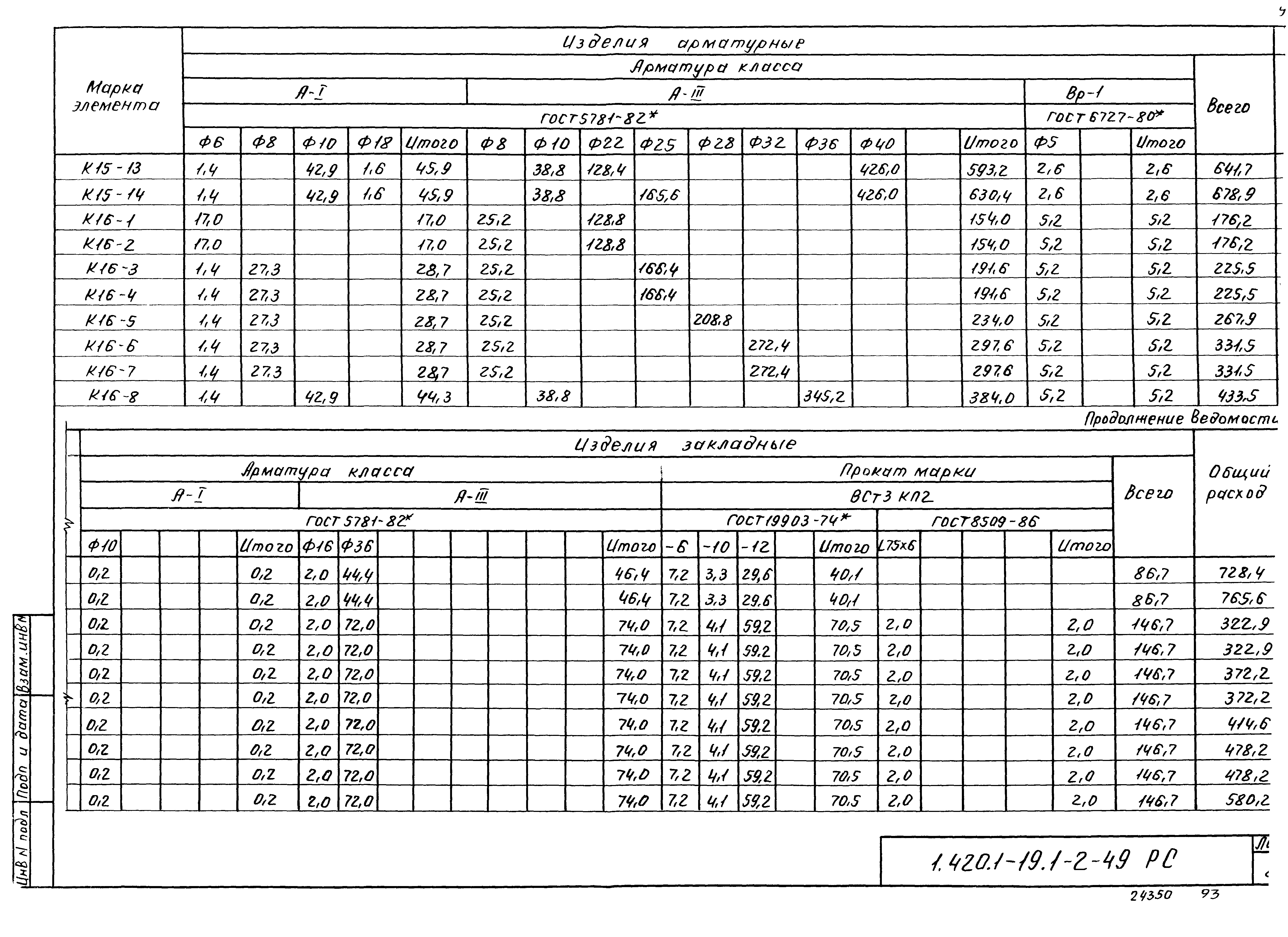 Серия 1.420.1-19