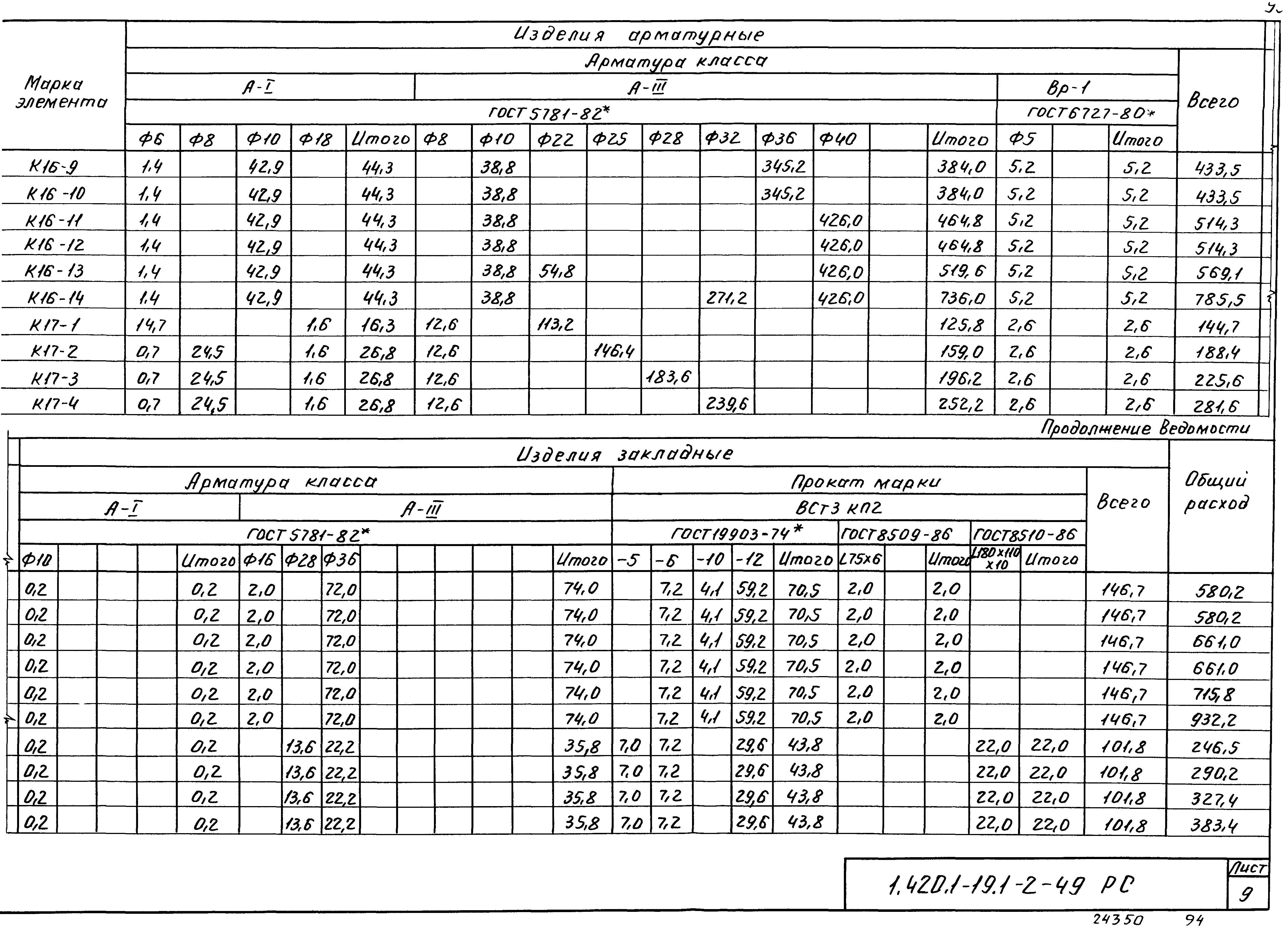 Серия 1.420.1-19