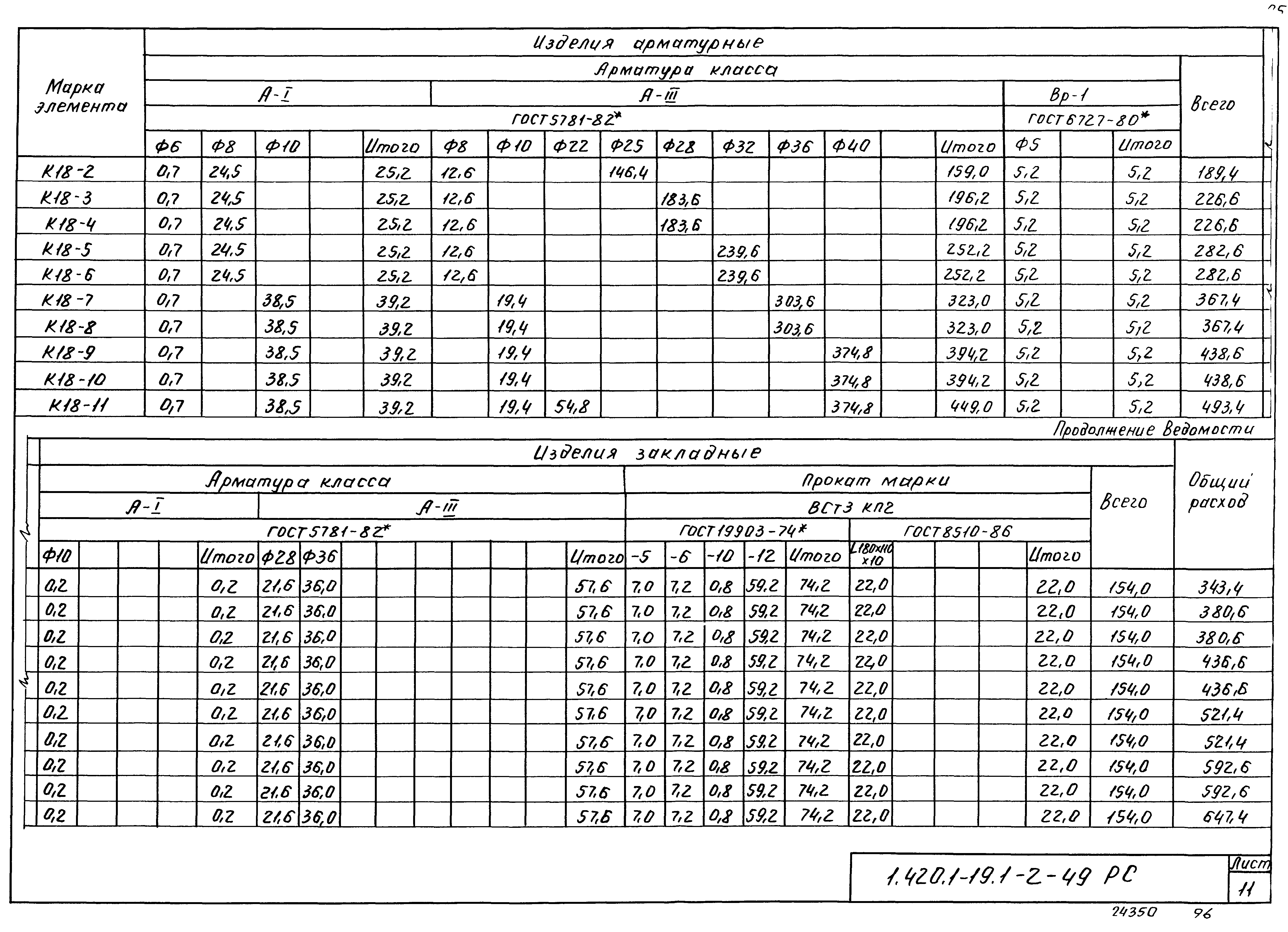 Серия 1.420.1-19