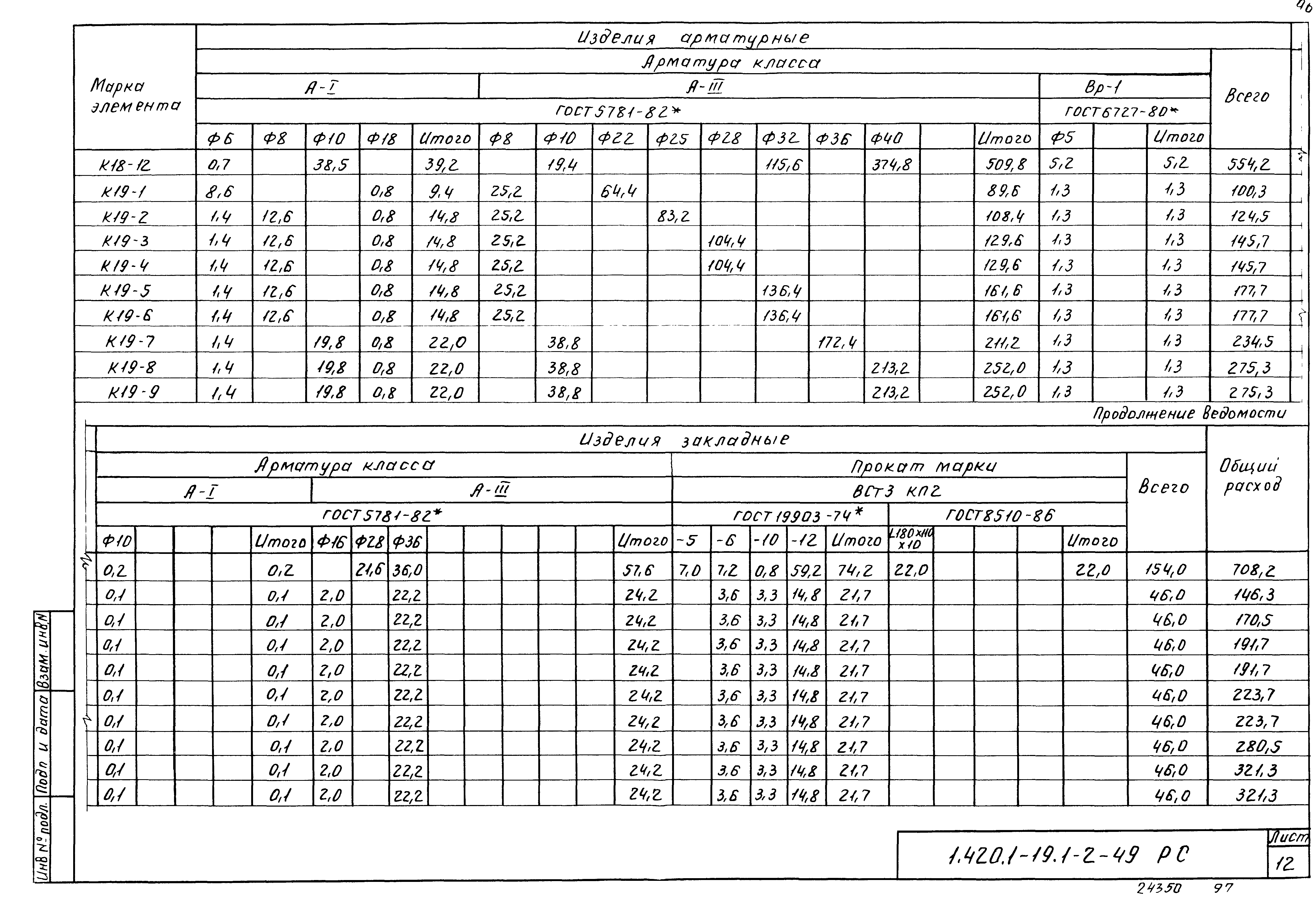 Серия 1.420.1-19