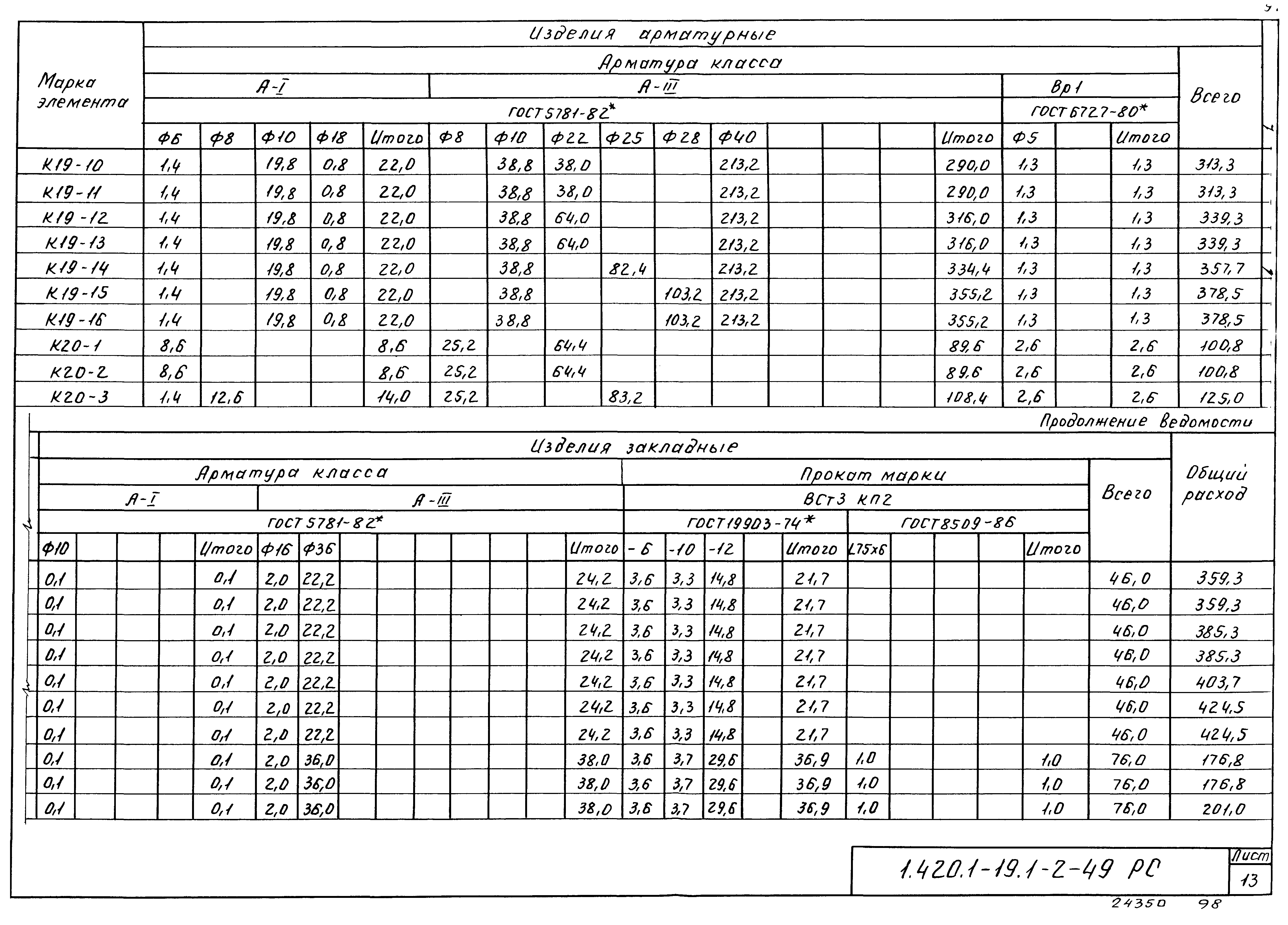 Серия 1.420.1-19