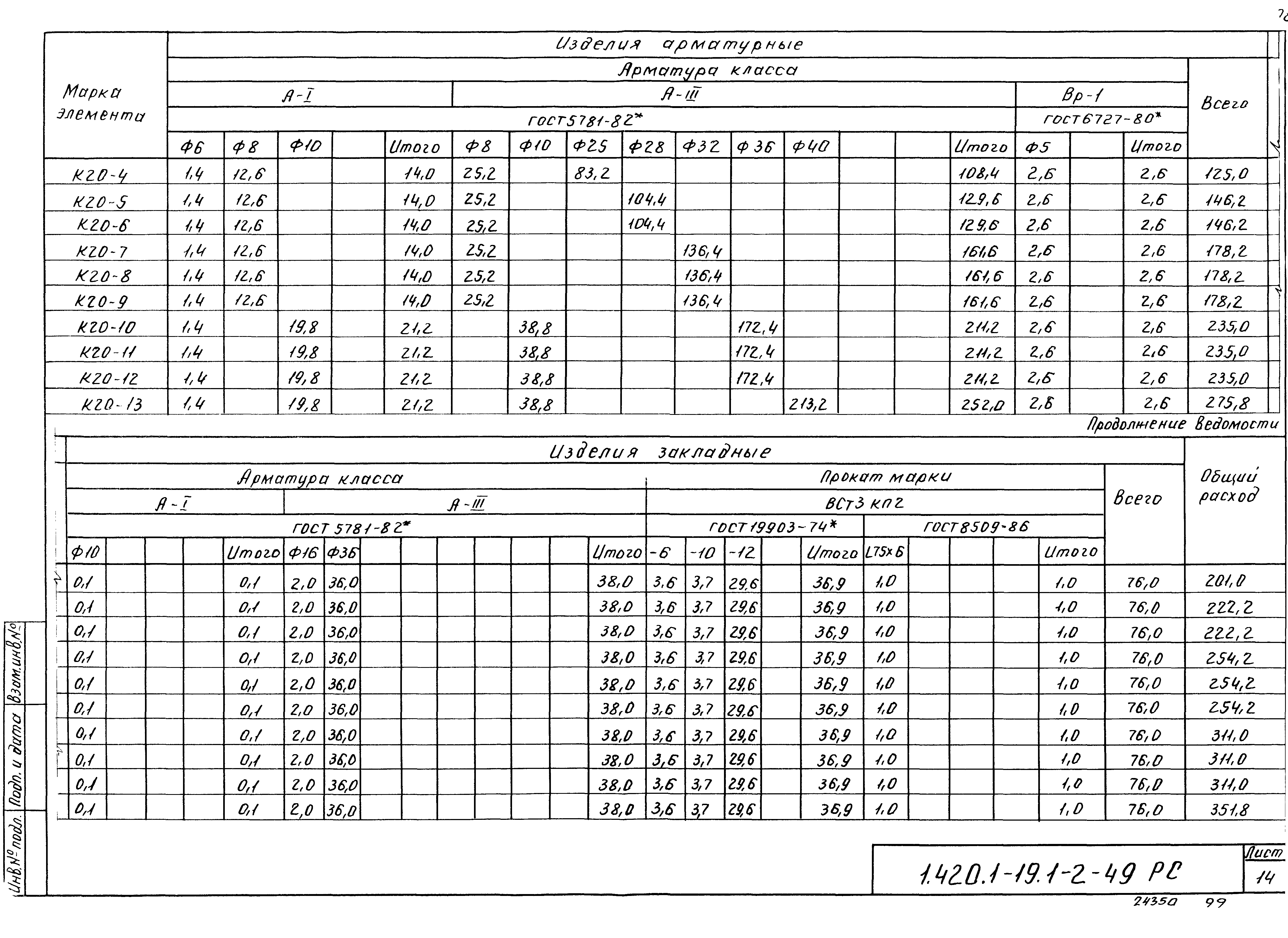 Серия 1.420.1-19