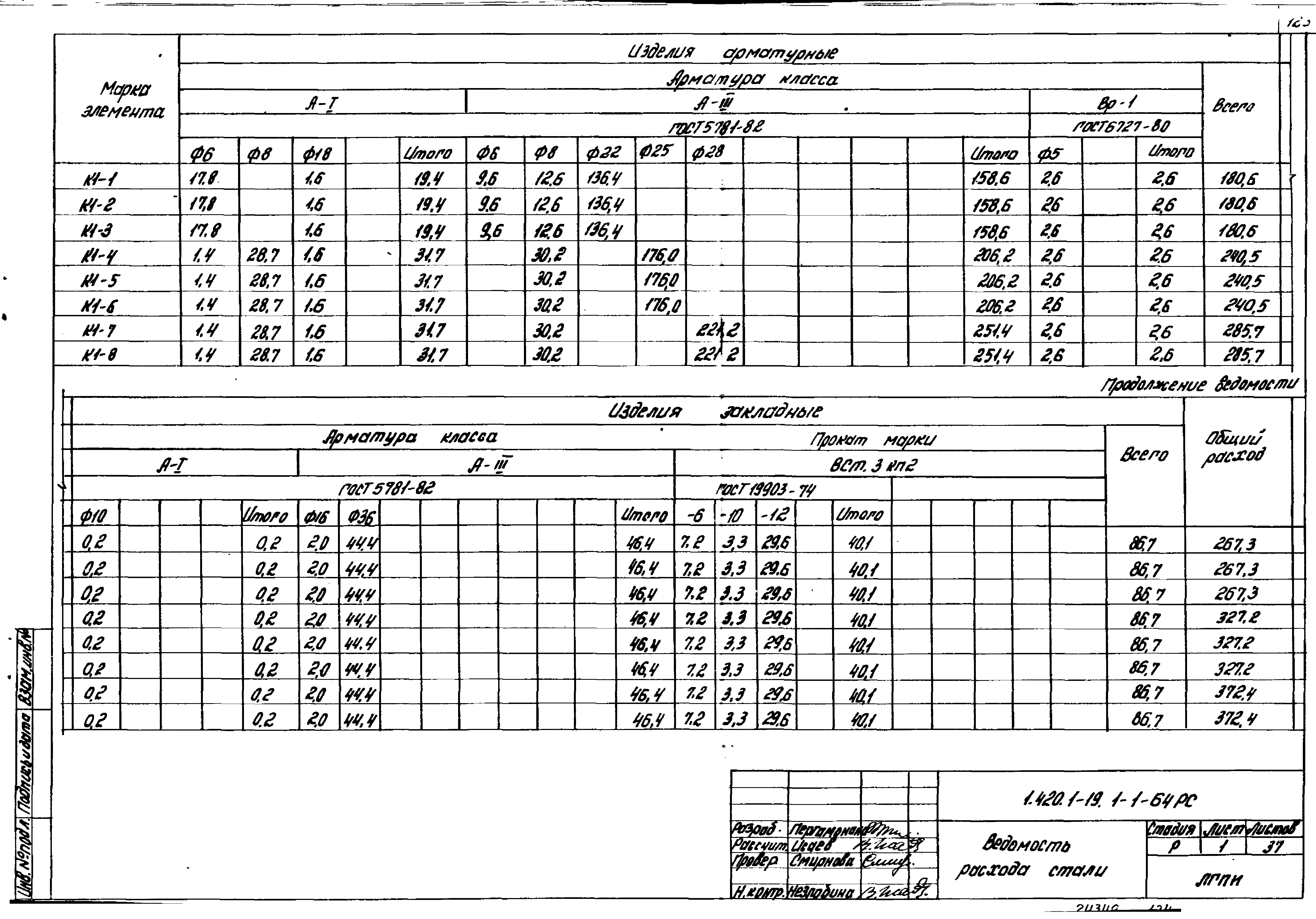 Серия 1.420.1-19