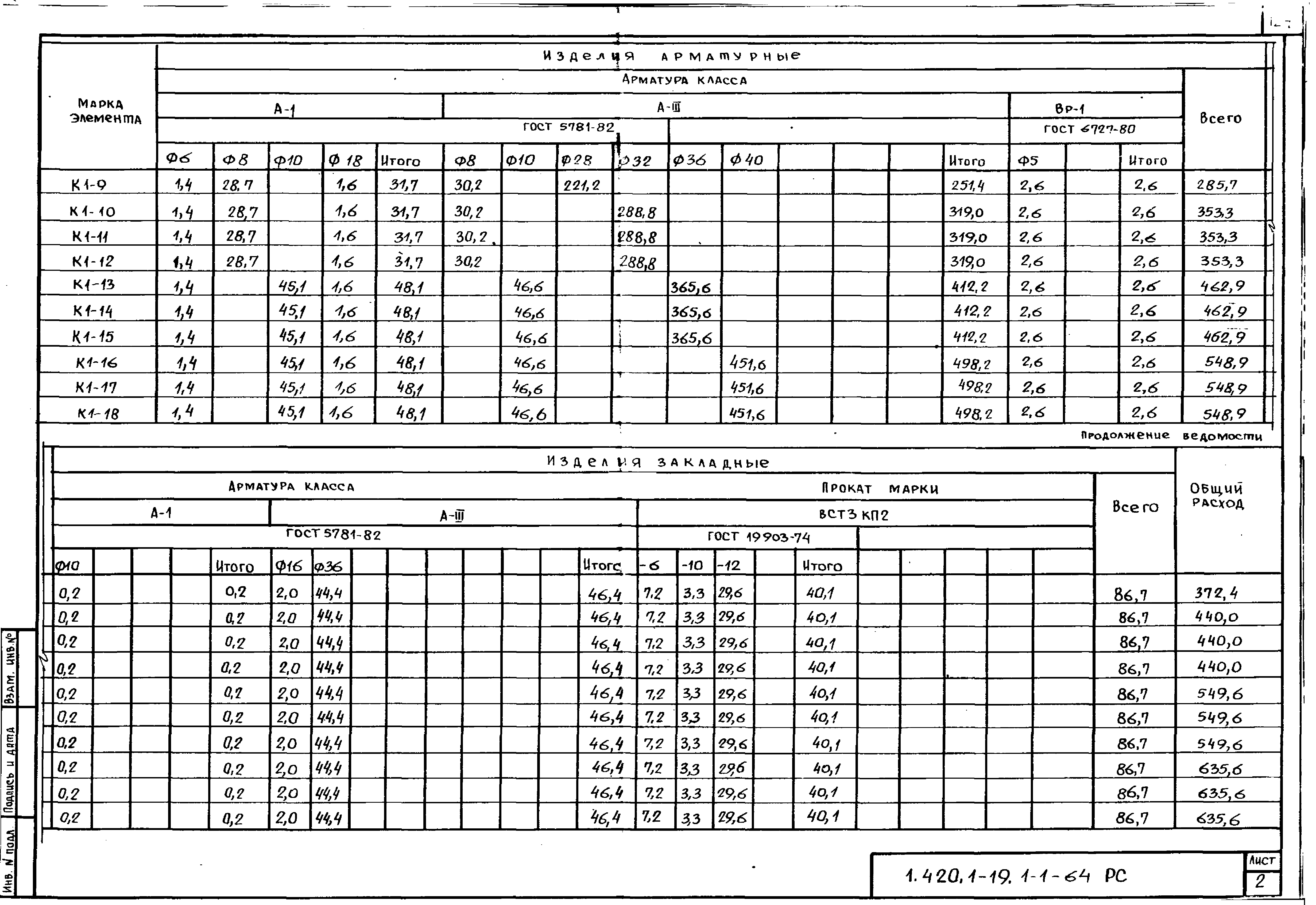 Серия 1.420.1-19