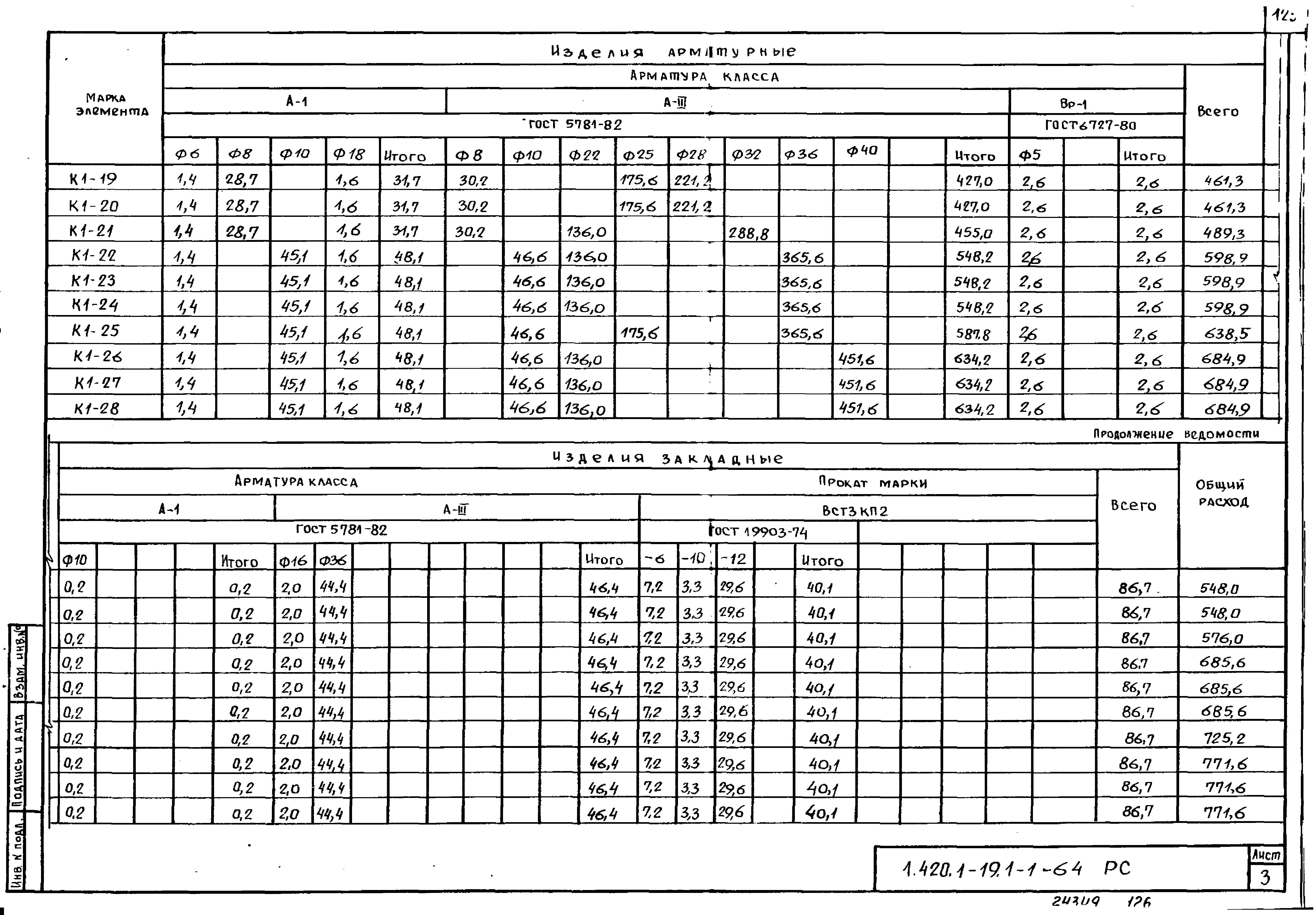 Серия 1.420.1-19